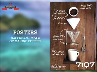 PRE-LAUNCH
POSTERS
(DIFFERENT WAYS
OF MAKING COFFEE)
 