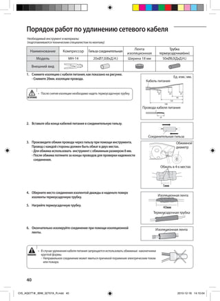 40
Необходимый инструмент и материалы:
(подготавливаются техническим специалистом по монтажу)
1.	 Снимите изоляцию с кабеля питания, как показано на рисунке.
- Снимите 20мм. изоляции провода.
2.	 Вставьте оба конца кабелей питания в соединительную гильзу.
3.	 Произведите обжим провода через гильзу при помощи инструмента.
Провод с каждой стороны должен быть обжат в двух местах.
	 - Для обжима использовать инструмент с обжимным размером 8 мм.
	 - После обжима потяните за концы проводов для проверки надежности
соединения.
4.	 Оберните место соединения изолентой дважды и наденьте поверх
изоленты термоусадочную трубку.
5.	 Нагрейте термоусадочную трубку.
6.	 Окончательно изолируйте соединение при помощи изоляционной
ленты.
Порядок работ по удлинению сетевого кабеля
Наименование Компрессор Гильзасоединительная
Лента
изоляционная
Трубка
термоусадочная(мм)
Модель MH-14 20xØ7,0(ВхД.Н.) Ширина 18 мм 50xØ8,0(ДхД.Н.)
Внешний вид
40мм
Изоляционная лента
Термоусадочная трубка
Ед. изм.: мм.
120
60
202020
180
Кабель питания
20
Провода кабеля питания
Соединительная гильза
Обжимной
диаметр
Обжать в 4-х местах
5мм
Изоляционная лента
•	 После снятия изоляции необходимо надеть термоусадочную трубку.
•	 В случае удлинения кабеля питания запрещается использовать обжимные  наконечники
круглой формы.
- Неправильное соединение может явиться причиной поражения электрическим током
или пожара.
ВНИМАНИЕ
ОСТОРОЖНО
CIS_AQ07T@_IBIM_32707A_R.indd 40 2010-12-18 14:10:04
 