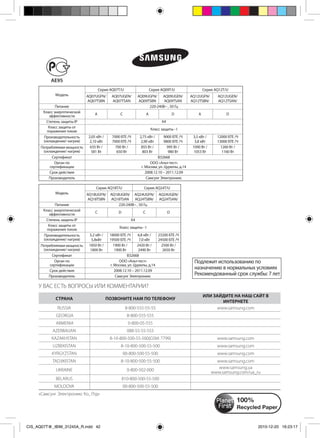 У ВАС ЕСТЬ ВОПРОСЫ ИЛИ КОММЕНТАРИИ?
СТРАНА ПОЗВОНИТЕ НАМ ПО ТЕЛЕФОНУ
ИЛИ ЗАЙДИТЕ НА НАШ САЙТ В
ИНТЕРНЕТЕ
RUSSIA 8-800-555-55-55 www.samsung.com
GEORGIA 8-800-555-555
ARMENIA 0-800-05-555
AZERBAIJAN 088-55-55-555
KAZAKHSTAN 8-10-800-500-55-500(GSM: 7799) www.samsung.com
UZBEKISTAN 8-10-800-500-55-500 www.samsung.com
KYRGYZSTAN 00-800-500-55-500 www.samsung.com
TADJIKISTAN 8-10-800-500-55-500 www.samsung.com
UKRAINE 0-800-502-000
www.samsung.ua
www.samsung.com/ua_ru
BELARUS 810-800-500-55-500
MOLDOVA 00-800-500-55-500
«Самсунг Электроникс Ко., Лтд»
Пoдлeжит иcпoльзовaнию пo
нaзнaчeнию в нopмaльных ycлoвияx
Рекомендованный срок службы: 7 лет
AE95
Модель
Серия AQ07T/U Серия AQ09T/U Серия AQ12T/U
AQ07UGFN/
AQ07TSBN
AQ07UGEN/
AQ07TSAN
AQ09UGFN/
AQ09TSBN
AQ09UGEN/
AQ09TSAN
AQ12UGFN/
AQ12TSBN/
AQ12UGEN/
AQ12TSAN/
Питание 220-240B~ , 50 Гц
Класс энергетической
эффективности
A C A D A D
Степень защиты IP X4
Класс защиты от
поражения током
Класс защиты - I
Производительность
(охлаждение/ нагрев)
2,05 кВт /
2,10 кВт
7000 БТЕ /Ч
7000 БТЕ /Ч
2,75 кВт /
2,90 кВт
9000 БТЕ /Ч
9800 БТЕ /Ч
3,5 кВт /
3,8 кВт
12000 БТЕ /Ч
13000 БТЕ /Ч
Потребляемая мощность
(охлаждение/ нагрев)
635 Вт /
581 Вт
700 Вт /
650 Вт
855 Вт /
803 Вт
995 Вт /
980 Вт
1090 Вт /
1053 Вт
1260 Вт /
1160 Вт
Cepтификaт B32668
Орган по
сертификации
ООО «Альт-тест»
г. Москва, ул. Цурюпы, д.14
Срок действия 2008.12.10 – 2011.12.09
Производитель Самсунг Электроникс
Модель
Серия AQ18T/U Серия AQ24T/U
AQ18UGFN/
AQ18TSBN
AQ18UGEN/
AQ18TSAN
AQ24UGFN/
AQ24TSBN/
AQ24UGEN/
AQ24TSAN/
Питание 220-240B~ , 50 Гц
Класс энергетической
эффективности
C D C D
Степень защиты IP X4
Класс защиты от
поражения током
Класс защиты - I
Производительность
(охлаждение/ нагрев)
5,2 кВт /
5,8кВт
18000 БТЕ /Ч
19500 БТЕ /Ч
6,8 кВт /
7,0 кВт
23200 БТЕ /Ч
24500 БТЕ /Ч
Потребляемая мощность
(охлаждение/ нагрев)
1850 Вт /
1800 Вт
1900 Вт /
1900 Вт
2420 Вт /
2490 Вт
2500 Вт /
2650 Вт
Cepтификaт B32668
Орган по
сертификации
ООО «Альт-тест»
г. Москва, ул. Цурюпы, д.14
Срок действия 2008.12.10 – 2011.12.09
Производитель Самсунг Электроникс
CIS_AQ07T@_IBIM_31245A_R.indd 42 2010-12-20 16:23:17
 