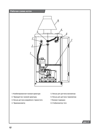 12
1
рис. 2
Рабочая схема котла
1. Комбинированная газовая арматура 5. Гильза для датчика манометра
2. Термодатчик газовой арматуры 6. Гильза для датчика термометра
3. Гильза датчика аварийного термостата 7. Газовая подводка
4. Термоманометр 8. Стабилизатор тяги
8
 