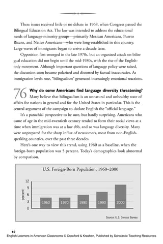 These issues received little or no debate in 1968, when Congress passed the
Bilingual Education Act. The law was intended to address the educational
needs of language-minority groups—primarily Mexican Americans, Puerto
Ricans, and Native Americans—who were long-established in this country.
Large waves of immigrants began to arrive a decade later.
Opposition first emerged in the late 1970s, but an organized attack on bilin-
gual education did not begin until the mid-1980s, with the rise of the English-
only movement. Although important questions of language policy were raised,
the discussion soon became polarized and distorted by factual inaccuracies. As
immigration levels rose, “bilingualism” generated increasingly emotional reactions.
76 Why do some Americans find language diversity threatening?
Many believe that bilingualism is an unnatural and unhealthy state of
affairs for nations in general and for the United States in particular. This is the
central argument of the campaign to declare English the “official language.”
It’s a parochial perspective to be sure, but hardly surprising. Americans who
came of age in the mid-twentieth century tended to form their social views at a
time when immigration was at a low ebb, and so was language diversity. Many
were unprepared for the sharp influx of newcomers, most from non-English-
speaking countries, over the past three decades.
Here’s one way to view this trend, using 1960 as a baseline, when the
foreign-born population was 5 percent. Today’s demographics look abnormal
by comparison.
60
Source: U.S. Census Bureau
0
3
6
9
12
percent
U.S. Foreign-Born Population, 1960–2000
1960 1970 1980 1990 2000
English Learners in American Classrooms © Crawford & Krashen, Published by Scholastic Teaching Resources
 