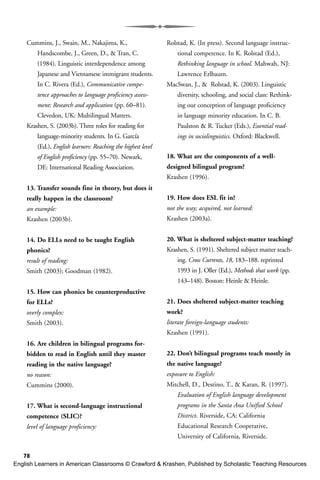 78
Cummins, J., Swain, M., Nakajima, K.,
Handscombe, J., Green, D., & Tran, C.
(1984). Linguistic interdependence among
Japanese and Vietnamese immigrant students.
In C. Rivera (Ed.), Communicative compe-
tence approaches to language proficiency assess-
ment: Research and application (pp. 60–81).
Clevedon, UK: Multilingual Matters.
Krashen, S. (2003b). Three roles for reading for
language-minority students. In G. García
(Ed.), English learners: Reaching the highest level
of English proficiency (pp. 55–70). Newark,
DE: International Reading Association.
13. Transfer sounds fine in theory, but does it
really happen in the classroom?
an example:
Krashen (2003b).
14. Do ELLs need to be taught English
phonics?
result of reading:
Smith (2003); Goodman (1982).
15. How can phonics be counterproductive
for ELLs?
overly complex:
Smith (2003).
16. Are children in bilingual programs for-
bidden to read in English until they master
reading in the native language?
no reason:
Cummins (2000).
17. What is second-language instructional
competence (SLIC)?
level of language proficiency:
Rolstad, K. (In press). Second language instruc-
tional competence. In K. Rolstad (Ed.),
Rethinking language in school. Mahwah, NJ:
Lawrence Erlbaum.
MacSwan, J., & Rolstad, K. (2003). Linguistic
diversity, schooling, and social class: Rethink-
ing our conception of language proficiency
in language minority education. In C. B.
Paulston & R. Tucker (Eds.), Essential read-
ings in sociolinguistics. Oxford: Blackwell.
18. What are the components of a well-
designed bilingual program?
Krashen (1996).
19. How does ESL fit in?
not the way; acquired, not learned:
Krashen (2003a).
20. What is sheltered subject-matter teaching?
Krashen, S. (1991). Sheltered subject matter teach-
ing. Cross Currents, 18, 183–188. reprinted
1993 in J. Oller (Ed.), Methods that work (pp.
143–148). Boston: Heinle & Heinle.
21. Does sheltered subject-matter teaching
work?
literate foreign-language students:
Krashen (1991).
22. Don’t bilingual programs teach mostly in
the native language?
exposure to English:
Mitchell, D., Destino, T., & Karan, R. (1997).
Evaluation of English language development
programs in the Santa Ana Unified School
District. Riverside, CA: California
Educational Research Cooperative,
University of California, Riverside.
English Learners in American Classrooms © Crawford & Krashen, Published by Scholastic Teaching Resources
 