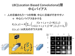LBC(Location Biased Convolutional)層
中心バイアス
• 人の目線のもう一つの特徴：中心に目線が行きやすい
→ 中心にバイアスをかける
𝑅 𝑐 𝑥, 𝑦 = R 𝑖,𝑗
𝐼 𝑥 + 𝑖, 𝑦 + 𝑗 ・𝑊𝑐 𝑖, 𝑗
+𝐿 𝑥 + 𝑖, 𝑦 + 𝑗 ・𝑊′
𝑐 𝑖, 𝑗 + 𝑏 𝑐
𝐿 𝑥, 𝑦 ：16次元のガウス分布
 
