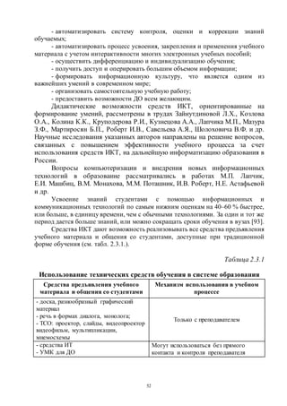 52
- автоматизировать систему контроля, оценки и коррекции знаний
обучаемых;
- автоматизировать процесс усвоения, закрепления и применения учебного
материала с учетом интерактивности многих электронных учебных пособий;
- осуществить дифференциацию и индивидуализацию обучения;
- получить доступ и оперировать большим объемом информации;
- формировать информационную культуру, что является одним из
важнейших умений в современном мире;
- организовать самостоятельную учебную работу;
- предоставить возможности ДО всем желающим.
Дидактические возможности средств ИКТ, ориентированные на
формирование умений, рассмотрены в трудах Зайнутдиновой Л.Х., Козлова
О.А., Колина К.К., Круподерова Р.И., Кузнецова А.А., Лапчика М.П., Мазура
З.Ф., Мартиросян Б.П., Роберт И.В., Савельева А.Я., Шолоховича В.Ф. и др.
Научные исследования указанных авторов направлены на решение вопросов,
связанных с повышением эффективности учебного процесса за счет
использования средств ИКТ, на дальнейшую информатизацию образования в
России.
Вопросы компьютеризации и внедрения новых информационных
технологий в образование рассматривались в работах М.П. Лапчик,
Е.И. Машбиц, В.М. Монахова, М.М. Поташник, И.В. Роберт, Н.Е. Астафьевой
и др.
Усвоение знаний студентами с помощью информационных и
коммуникационных технологий по самым нижним оценкам на 40–60 % быстрее,
или больше, в единицу времени, чем с обычными технологиями. За один и тот же
период дается больше знаний, или можно сокращать сроки обучения в вузах [93].
Средства ИКТ дают возможность реализовывать все средства предъявления
учебного материала и общения со студентами, доступные при традиционной
форме обучения (см. табл. 2.3.1.).
Таблица 2.3.1
Использование технических средств обучения в системе образования
Средства предъявления учебного
материала и общения со студентами
Механизм использования в учебном
процессе
- доска, разнообразный графический
материал
- речь в формах диалога, монолога;
- ТСО: проектор, слайды, видеопроектор
видеофильм, мультипликации,
мнемосхемы
Только с преподавателем
- средства ИТ
- УМК для ДО
Могут использоваться без прямого
контакта и контроля преподавателя
Copyright ОАО «ЦКБ «БИБКОМ» & ООО «Aгентство Kнига-Cервис»
 