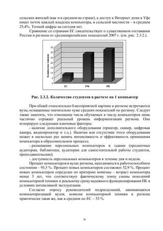 56
сельских жителей (как и в среднем по стране), а доступ к Интернет дома в Уфе
имеет почти каждый владелец компьютера, в сельской местности – в среднем
25,4%. Точной цифры на сегодня нет.
Сравнение со странами ЕС свидетельствует о существенном отставании
России и региона от среднеевропейских показателей 2007 г. (см. рис. 2.3.2.).
Рис. 2.3.2. Количество студентов в расчете на 1 компьютер
При общей относительно благоприятной картине в регионе встречаются
вузы, оснащенные значительно хуже средних показателей по региону. Следует
также заметить, что отношение числа обучаемых к числу компьютеров лишь
частично отражает реальный уровень информатизации региона. Оно
игнорирует следующие ключевые факторы:
- наличие дополнительного оборудования (принтер, сканер, цифровая
камера, видеопроектор и т.д.). Наличие или отсутствие этого оборудования
может в несколько раз менять интенсивность и эффективность применения
компьютера в образовательном процессе.
- размещение персональных компьютеров в здании (предметные
аудитории, библиотеки, аудитории для самостоятельной работы студентов,
преподавательские);
- доступность персональных компьютеров в течение дня и недели.
Процент компьютеров в вузах региона, находящихся в работоспособном
состоянии – 93,5 %. Процент новых компьютеров составляет 52,9 %. Процент
новых компьютеров определен по критерию новизны – возраст компьютера
менее 3 лет, что соответствует фактическому темпу смены поколений
компьютерной техники и реальному срокунадежного функционирования ПК в
условиях интенсивной эксплуатации.
Согласно опросу руководителей подразделений, занимающихся
компьютеризацией вузов, новизна компьютерной техники в регионе
практически такая же, как в среднем по ЕС – 53 %.
Copyright ОАО «ЦКБ «БИБКОМ» & ООО «Aгентство Kнига-Cервис»
 