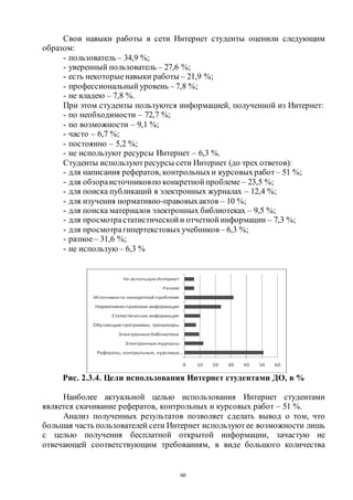 60
Свои навыки работы в сети Интернет студенты оценили следующим
образом:
- пользователь – 34,9 %;
- уверенный пользователь – 27,6 %;
- есть некоторыенавыки работы – 21,9 %;
- профессиональный уровень – 7,8 %;
- не владею – 7,8 %.
При этом студенты пользуются информацией, полученной из Интернет:
- по необходимости – 72,7 %;
- по возможности – 9,1 %;
- часто – 6,7 %;
- постоянно – 5,2 %;
- не используют ресурсы Интернет – 6,3 %.
Студенты используютресурсы сети Интернет (до трех ответов):
- для написания рефератов, контрольныхи курсовыхработ– 51 %;
- для обзораисточниковпо конкретной проблеме – 23,5 %;
- для поиска публикаций в электронных журналах – 12,4 %;
- для изучения нормативно-правовыхактов – 10 %;
- для поиска материалов электронных библиотеках – 9,5 %;
- для просмотрастатистической и отчетной информации – 7,3 %;
- для просмотрагипертекстовыхучебников – 6,3 %;
- разное– 31,6 %;
- не использую – 6,3 %
Рис. 2.3.4. Цели использования Интернет студентами ДО, в %
Наиболее актуальной целью использования Интернет студентами
является скачивание рефератов, контрольных и курсовых работ – 51 %.
Анализ полученных результатов позволяет сделать вывод о том, что
большая часть пользователей сети Интернет используют ее возможности лишь
с целью получения бесплатной открытой информации, зачастую не
отвечающей соответствующим требованиям, в виде большого количества
Copyright ОАО «ЦКБ «БИБКОМ» & ООО «Aгентство Kнига-Cервис»
 