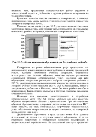 78
прошлого века, предполагает самостоятельную работу студентов в
межсессионный период с учебниками и другими учебными материалами на
бумажном носителе.
Бумажные носители сегодня заменяются электронными, а почтовая
интерактивная связь между вузом и студентом осуществляется посредством
Интернет и электронной почты.
Как видно из диаграммы (см. рис. 3.1.3.), предпочтениеотдается сегодня
электронным технологиям, хотя большая часть респондентов не отказывается
от печатных учебных материалов, сочетая их с электронными носителями.
Рис. 3.1.3. «Какая технология образования для Вас наиболее удобна?»
Конкуренция на рынке образовательных услуг предполагает для
потенциального клиента выдвигать свои требования к качеству предлагаемой
услуги. Удобство применения учебных материалов, традиционно
используемых при заочном обучении, невысоко оценено различными
социальными группами образовательных услуг. Удобными для себя
обучающими материалами респонденты выбрали: электронные учебники –
20,9 %, информационно-коммуникационные технологии, предоставленные в
Интернет, считают более удобными 21,6 %. 39,6 % респондентов, наряду с
электронными учебниками и Интернет, хотели бы иметь учебные пособия в
печатном виде. Таким образом, компьютер и Интернет становятся основными
средствами обучения.
Основная доля населения, заинтересованного в потреблении
образовательных услуг (43,2 %), считает удобным для себя средством
обучения интерактивное общение с преподавателем. При дистанционном
обучении образовательные программы, рассчитанные на применение ИКТ,
могут привлечь эту часть потенциальных потребителей образовательных
услуг, обеспечивая интерактивность (в форме тьюториала, по электронной
почте, форуме, чате и др.).
Дистанционное образование в вузах сегодня может быть успешно
использовано не только для получения высшего образования, но и для
реализации потребности в непрерывном повышении квалификации и
профессиональной переподготовке. На сегодняшний день вузы предлагают
Copyright ОАО «ЦКБ «БИБКОМ» & ООО «Aгентство Kнига-Cервис»
 