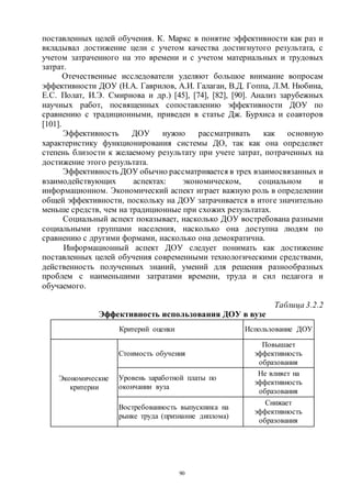 90
поставленных целей обучения. К. Маркс в понятие эффективности как раз и
вкладывал достижение цели с учетом качества достигнутого результата, с
учетом затраченного на это времени и с учетом материальных и трудовых
затрат.
Отечественные исследователи уделяют большое внимание вопросам
эффективности ДОУ (Н.А. Гаврилов, А.И. Галаган, В.Д. Гоппа, Л.М. Нюбина,
Е.С. Полат, И.Э. Смирнова и др.) [45], [74], [82], [90]. Анализ зарубежных
научных работ, посвященных сопоставлению эффективности ДОУ по
сравнению с традиционными, приведен в статье Дж. Бурхиса и соавторов
[101].
Эффективность ДОУ нужно рассматривать как основную
характеристику функционирования системы ДО, так как она определяет
степень близости к желаемому результату при учете затрат, потраченных на
достижение этого результата.
Эффективность ДОУ обычно рассматривается в трех взаимосвязанных и
взаимодействующих аспектах: экономическом, социальном и
информационном. Экономический аспект играет важную роль в определении
общей эффективности, поскольку на ДОУ затрачивается в итоге значительно
меньше средств, чем на традиционные при схожих результатах.
Социальный аспект показывает, насколько ДОУ востребована разными
социальными группами населения, насколько она доступна людям по
сравнению с другими формами, насколько она демократична.
Информационный аспект ДОУ следует понимать как достижение
поставленных целей обучения современными технологическими средствами,
действенность полученных знаний, умений для решения разнообразных
проблем с наименьшими затратами времени, труда и сил педагога и
обучаемого.
Таблица 3.2.2
Эффективность использования ДОУ в вузе
Критерий оценки Использование ДОУ
Экономические
критерии
Стоимость обучения
Повышает
эффективность
образования
Уровень заработной платы по
окончании вуза
Не влияет на
эффективность
образования
Востребованность выпускника на
рынке труда (признание диплома)
Снижает
эффективность
образования
Copyright ОАО «ЦКБ «БИБКОМ» & ООО «Aгентство Kнига-Cервис»
 