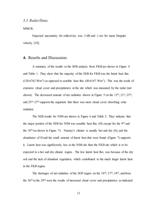 11
3.3 RadarData:
MMCR:
Expected uncertainty for reflectivity was .5 dB and .1 m/s for mean Doppler
velocity [10].
4. Results and Discussion:
A summary of the results or the SEB analysis from FKB are shown in Figure 4
and Table 1. They show that the majority of the SEB for FKB was the latent heat flux
(120.6762 Wm-2) as opposed to sensible heat flux (40.6167 Wm-2). This was the result of
extensive cloud cover and precipitation at the site which was measured by the radar (not
shown). The decreased amount of net radiation shown in Figure 5 on the 15th, 21st, 23rd,
and 25th-27th supports the argument that there was more cloud cover absorbing solar
radiation.
The SEB results for NIM are shown in Figure 6 and Table 2. They indicate that
the major portion of the SEB for NIM was sensible heat flux (H) except for the 9th and
the 18th (as shown in Figure 7). Niamey’s climate is usually hot and dry [6], and the
abundance of H and the small amount of latent heat that were found (Figure 7) supports
it. Latent heat was significantly less at the NIM site than the FKB site which is to be
expected in a hot and dry climate region. The low latent heat flux was because of the dry
soil and the lack of abundant vegetation, which contributed to the much larger latent heat
in the FKB region.
The shortages of net radiation of the SGP region on the 10th, 17th, 18th, and from
the 26th to the 29th were the results of increased cloud cover and precipitation as indicated
 