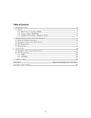 2
Table of Contents
1. INTRODUCTION.................................................................................................................................................3
1.1 SITES:.:................................................................................................................................................................4
1.1.a Black Forest, Germany (FKB):.........................................................................................................4
1.1.b Niamey, Niger (NIM)FKB):...............................................................................................................5
1.1.c Southern Great Plains, Oklahoma (SGP):....................................................................................5
2. INSTRUMENTATION AND TECHNIQUE:.:..........................................................................................6
2.1 SURFACE ENERGY BALANCE......................................................................................................................6
2.2 SENSIBLE AND LATENT HEAT FLUX:........................................................................................................7
2.2 NET RADIATION:..............................................................................................................................................7
2.3 RADAR DATA:...................................................................................................................................................8
3. ANALYSIS:.:..........................................................................................................................................................8
3.1 SENSIBLE AND LATENT HEAT FLUX:........................................................................................................9
3.2 NET RADIATION:...........................................................................................................................................10
3.2.a SIRS:........................................................................................................................................................10
3.2.b SKYRAD:................................................................................................................................................10
5. CONCLUSION...................................................................................................................................................13
APPENDIX:...........................................................................................ERROR! BOOKMARK NOT DEFINED.
FIGURES AND TABLES.....................................................................................................................................17
 