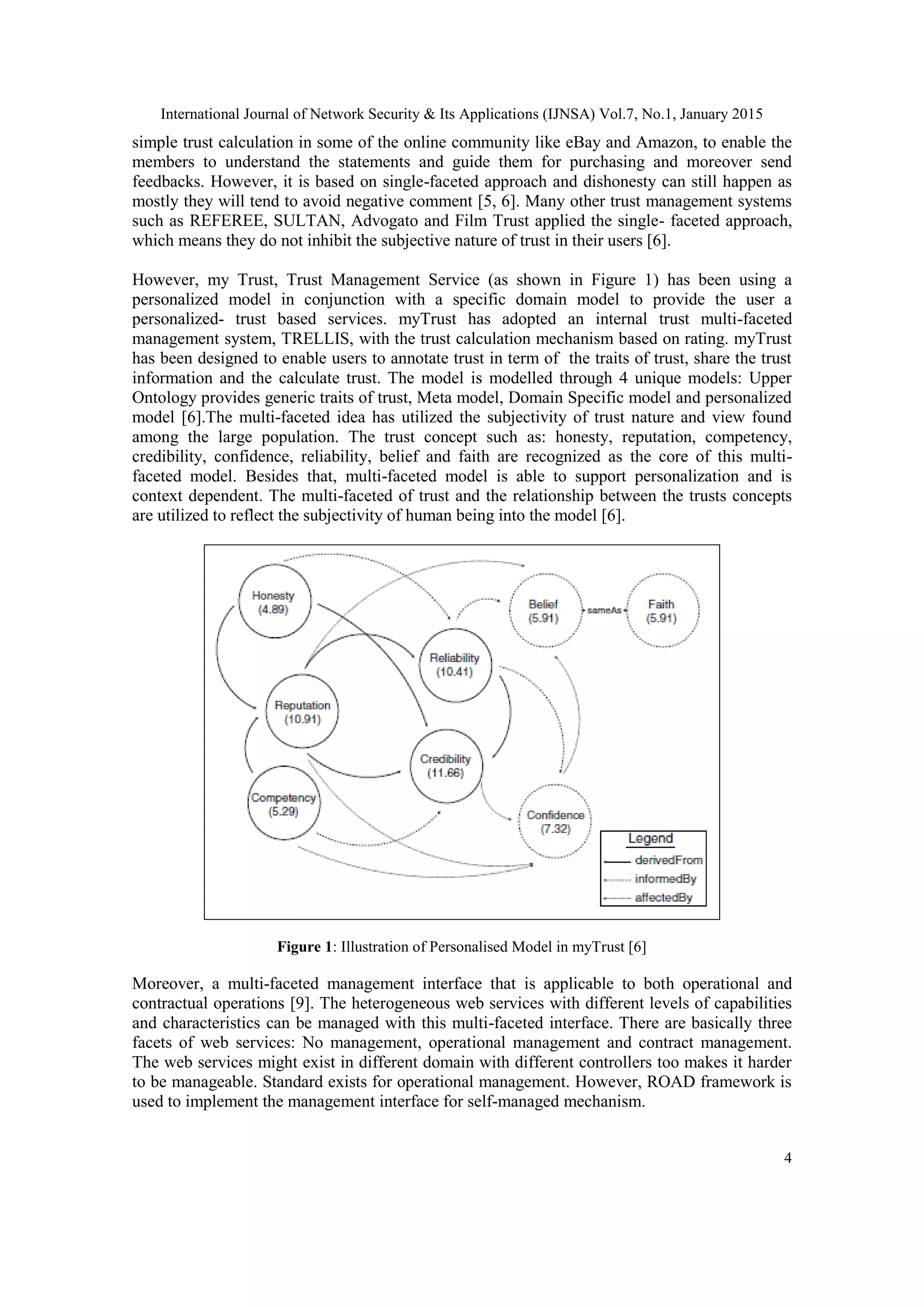 International Journal of Network Security & Its Applications (IJNSA) Vol.7, No.1, January 2015
4
simple trust calculation in some of the online community like eBay and Amazon, to enable the
members to understand the statements and guide them for purchasing and moreover send
feedbacks. However, it is based on single-faceted approach and dishonesty can still happen as
mostly they will tend to avoid negative comment [5, 6]. Many other trust management systems
such as REFEREE, SULTAN, Advogato and Film Trust applied the single- faceted approach,
which means they do not inhibit the subjective nature of trust in their users [6].
However, my Trust, Trust Management Service (as shown in Figure 1) has been using a
personalized model in conjunction with a specific domain model to provide the user a
personalized- trust based services. myTrust has adopted an internal trust multi-faceted
management system, TRELLIS, with the trust calculation mechanism based on rating. myTrust
has been designed to enable users to annotate trust in term of the traits of trust, share the trust
information and the calculate trust. The model is modelled through 4 unique models: Upper
Ontology provides generic traits of trust, Meta model, Domain Specific model and personalized
model [6].The multi-faceted idea has utilized the subjectivity of trust nature and view found
among the large population. The trust concept such as: honesty, reputation, competency,
credibility, confidence, reliability, belief and faith are recognized as the core of this multi-
faceted model. Besides that, multi-faceted model is able to support personalization and is
context dependent. The multi-faceted of trust and the relationship between the trusts concepts
are utilized to reflect the subjectivity of human being into the model [6].
Figure 1: Illustration of Personalised Model in myTrust [6]
Moreover, a multi-faceted management interface that is applicable to both operational and
contractual operations [9]. The heterogeneous web services with different levels of capabilities
and characteristics can be managed with this multi-faceted interface. There are basically three
facets of web services: No management, operational management and contract management.
The web services might exist in different domain with different controllers too makes it harder
to be manageable. Standard exists for operational management. However, ROAD framework is
used to implement the management interface for self-managed mechanism.
 