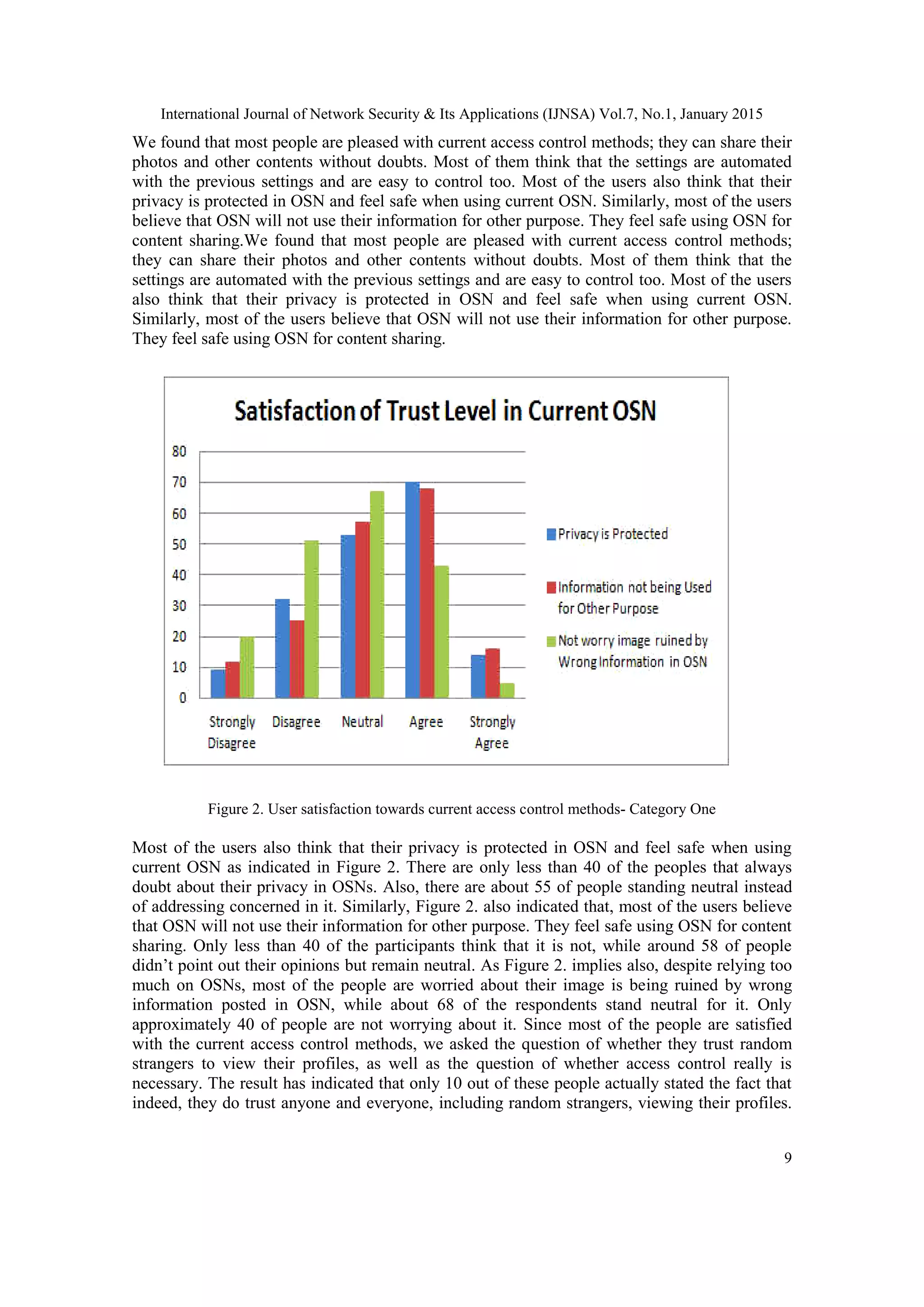 International Journal of Network Security & Its Applications (IJNSA) Vol.7, No.1, January 2015
9
We found that most people are pleased with current access control methods; they can share their
photos and other contents without doubts. Most of them think that the settings are automated
with the previous settings and are easy to control too. Most of the users also think that their
privacy is protected in OSN and feel safe when using current OSN. Similarly, most of the users
believe that OSN will not use their information for other purpose. They feel safe using OSN for
content sharing.We found that most people are pleased with current access control methods;
they can share their photos and other contents without doubts. Most of them think that the
settings are automated with the previous settings and are easy to control too. Most of the users
also think that their privacy is protected in OSN and feel safe when using current OSN.
Similarly, most of the users believe that OSN will not use their information for other purpose.
They feel safe using OSN for content sharing.
Figure 2. User satisfaction towards current access control methods- Category One
Most of the users also think that their privacy is protected in OSN and feel safe when using
current OSN as indicated in Figure 2. There are only less than 40 of the peoples that always
doubt about their privacy in OSNs. Also, there are about 55 of people standing neutral instead
of addressing concerned in it. Similarly, Figure 2. also indicated that, most of the users believe
that OSN will not use their information for other purpose. They feel safe using OSN for content
sharing. Only less than 40 of the participants think that it is not, while around 58 of people
didn‟t point out their opinions but remain neutral. As Figure 2. implies also, despite relying too
much on OSNs, most of the people are worried about their image is being ruined by wrong
information posted in OSN, while about 68 of the respondents stand neutral for it. Only
approximately 40 of people are not worrying about it. Since most of the people are satisfied
with the current access control methods, we asked the question of whether they trust random
strangers to view their profiles, as well as the question of whether access control really is
necessary. The result has indicated that only 10 out of these people actually stated the fact that
indeed, they do trust anyone and everyone, including random strangers, viewing their profiles.
 