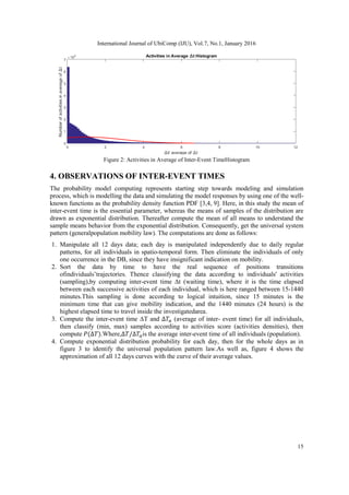 Modeling Human Mobility Patterns Using Call Detail Records (CDRs) and ...