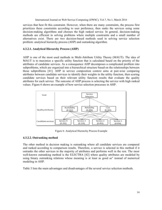 International Journal on Web Service Computing (IJWSC), Vol.7, No.1, March 2016
14
services that best fit this constraint. However, when there are many constraints, the process first
prioritizes these constraints according to user preference, then ranks the services using some
decision-making algorithms and chooses the high ranked service. In general, decision-making
methods are efficient in solving problems where multiple constraints and a small number of
alternatives exist. There are two decision-based methods used in solving service selection
problem: analytical hierarchy process (AHP) and outranking algorithm.
4.3.2.1. Analytical Hierarchy Process (AHP)
AHP is one of the most used methods in Multi-Attribute Utility Theory (MAUT). The idea of
MAUT is to maximize a specific utility function that is calculated based on the priority of the
attributes of candidate services. As a consequence AHP decomposes a complicated problem into
subproblems, which are organized into a hierarchical structure based on the relationships between
those subproblems [41]. AHP in service composition context aims at pair-wise comparing
attributes between candidate services to identify their weights in the utility function, then scoring
candidate services based on their relevant utility function results that evaluate the quality
attributes for each service. The outcome of AHP process is selecting the service with high ranked
values. Figure 6 shows an example of how service selection processes in AHP.
Figure 6: Analytical Hierarchy Process Example
4.3.2.2. Outranking method
The other method in decision making is outranking where all candidate services are compared
and ranked according to comparison results. Therefore, a service is selected in this method if it
outranks the other services in the majority of attributes and performs well in the rest. The most
well-known outranking method is the ELECTRA [42] where quality attributes are modeled by
using binary outranking relations whose meaning is at least as good as" instead of numerical
modeling in AHP.
Table 3 lists the main advantages and disadvantages of the several service selection methods.
 