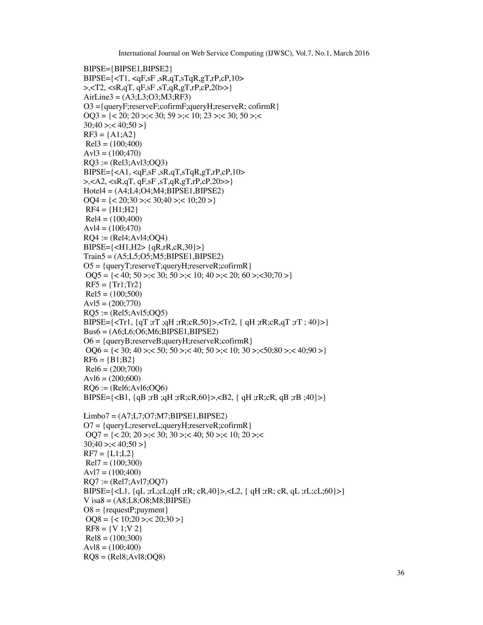 International Journal on Web Service Computing (IJWSC), Vol.7, No.1, March 2016
36
BIPSE={BIPSE1,BIPSE2}
BIPSE={<T1, <qF,sF ,sR,qT,sTqR,gT,rP,cP,10>
>,<T2, <sR,qT, qF,sF ,sT,qR,gT,rP,cP,20>>}
AirLine3 = (A3;L3;O3;M3;RF3)
O3 ={queryF;reserveF;cofirmF;queryH;reserveR; cofirmR}
OQ3 = {< 20; 20 >;< 30; 59 >;< 10; 23 >;< 30; 50 >;<
30;40 >;< 40;50 >}
RF3 = {A1;A2}
Rel3 = (100;400)
Avl3 = (100;470)
RQ3 := (Rel3;Avl3;OQ3)
BIPSE={<A1, <qF,sF ,sR,qT,sTqR,gT,rP,cP,10>
>,<A2, <sR,qT, qF,sF ,sT,qR,gT,rP,cP,20>>}
Hotel4 = (A4;L4;O4;M4;BIPSE1,BIPSE2)
OQ4 = {< 20;30 >;< 30;40 >;< 10;20 >}
RF4 = {H1;H2}
Rel4 = (100;400)
Avl4 = (100;470)
RQ4 := (Rel4;Avl4;OQ4)
BIPSE={<H1,H2> {qR,rR,cR,30}>}
Train5 = (A5;L5;O5;M5;BIPSE1,BIPSE2)
O5 = {queryT;reserveT;queryH;reserveR;cofirmR}
OQ5 = {< 40; 50 >;< 30; 50 >;< 10; 40 >;< 20; 60 >;<30;70 >}
RF5 = {Tr1;Tr2}
Rel5 = (100;500)
Avl5 = (200;770)
RQ5 := (Rel5;Avl5;OQ5)
BIPSE={<Tr1, {qT ;rT ;qH ;rR;cR,50}>,<Tr2, { qH ;rR;cR,qT ;rT ; 40}>}
Bus6 = (A6;L6;O6;M6;BIPSE1,BIPSE2)
O6 = {queryB;reserveB;queryH;reserveR;cofirmR}
OQ6 = {< 30; 40 >;< 50; 50 >;< 40; 50 >;< 10; 30 >;<50;80 >;< 40;90 >}
RF6 = {B1;B2}
Rel6 = (200;700)
Avl6 = (200;600)
RQ6 := (Rel6;Avl6;OQ6)
BIPSE={<B1, {qB ;rB ;qH ;rR;cR,60}>,<B2, { qH ;rR;cR, qB ;rB ;40}>}
Limbo7 = (A7;L7;O7;M7;BIPSE1,BIPSE2)
O7 = {queryL;reserveL;queryH;reserveR;cofirmR}
OQ7 = {< 20; 20 >;< 30; 30 >;< 40; 50 >;< 10; 20 >;<
30;40 >;< 40;50 >}
RF7 = {L1;L2}
Rel7 = (100;300)
Avl7 = (100;400)
RQ7 := (Rel7;Avl7;OQ7)
BIPSE={<L1, {qL ;rL;cL;qH ;rR; cR,40}>,<L2, { qH ;rR; cR, qL ;rL;cL;60}>}
V isa8 = (A8;L8;O8;M8;BIPSE)
O8 = {requestP;payment}
OQ8 = {< 10;20 >;< 20;30 >}
RF8 = {V 1;V 2}
Rel8 = (100;300)
Avl8 = (100;400)
RQ8 = (Rel8;Avl8;OQ8)
 