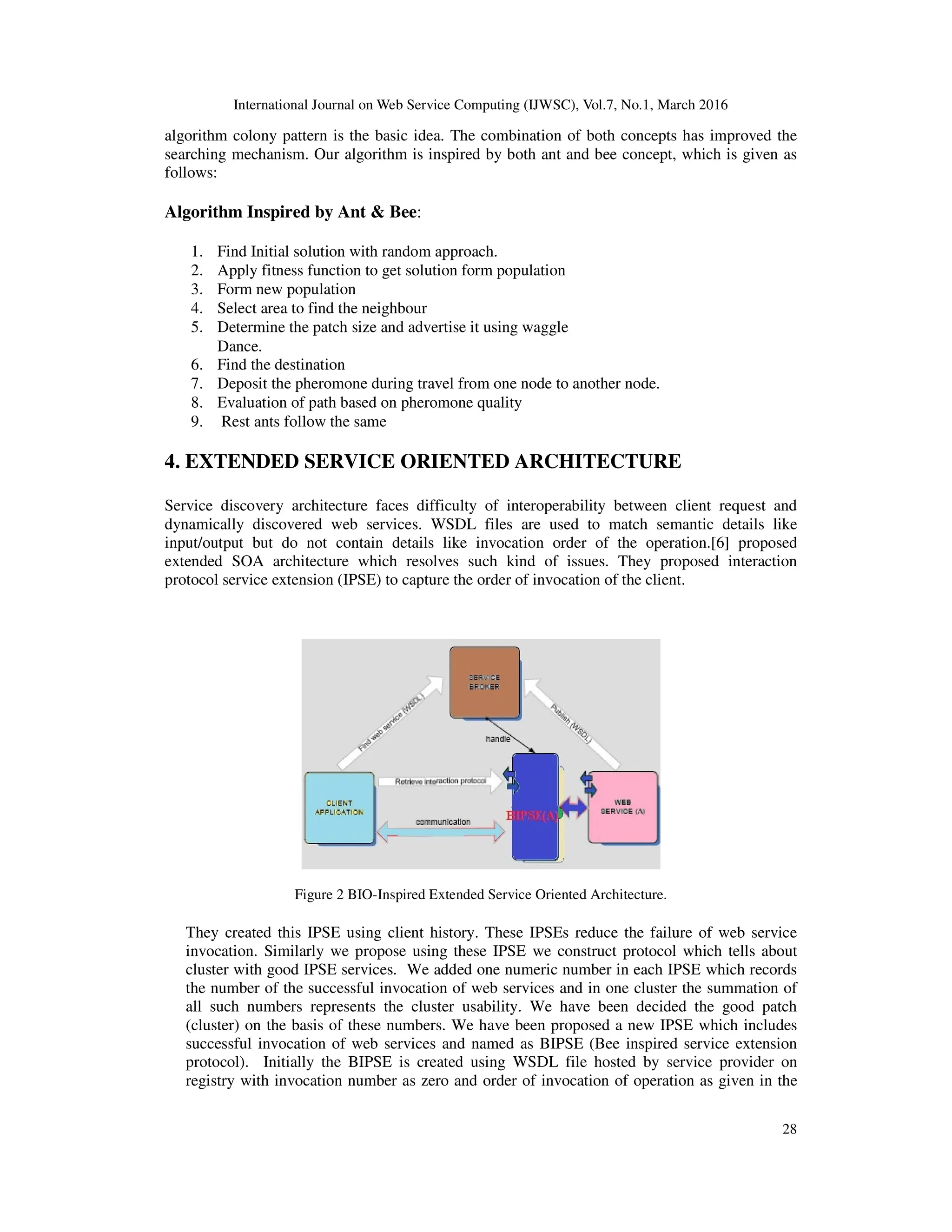 International Journal on Web Service Computing (IJWSC), Vol.7, No.1, March 2016
28
algorithm colony pattern is the basic idea. The combination of both concepts has improved the
searching mechanism. Our algorithm is inspired by both ant and bee concept, which is given as
follows:
Algorithm Inspired by Ant & Bee:
1. Find Initial solution with random approach.
2. Apply fitness function to get solution form population
3. Form new population
4. Select area to find the neighbour
5. Determine the patch size and advertise it using waggle
Dance.
6. Find the destination
7. Deposit the pheromone during travel from one node to another node.
8. Evaluation of path based on pheromone quality
9. Rest ants follow the same
4. EXTENDED SERVICE ORIENTED ARCHITECTURE
Service discovery architecture faces difficulty of interoperability between client request and
dynamically discovered web services. WSDL files are used to match semantic details like
input/output but do not contain details like invocation order of the operation.[6] proposed
extended SOA architecture which resolves such kind of issues. They proposed interaction
protocol service extension (IPSE) to capture the order of invocation of the client.
Figure 2 BIO-Inspired Extended Service Oriented Architecture.
They created this IPSE using client history. These IPSEs reduce the failure of web service
invocation. Similarly we propose using these IPSE we construct protocol which tells about
cluster with good IPSE services. We added one numeric number in each IPSE which records
the number of the successful invocation of web services and in one cluster the summation of
all such numbers represents the cluster usability. We have been decided the good patch
(cluster) on the basis of these numbers. We have been proposed a new IPSE which includes
successful invocation of web services and named as BIPSE (Bee inspired service extension
protocol). Initially the BIPSE is created using WSDL file hosted by service provider on
registry with invocation number as zero and order of invocation of operation as given in the
 