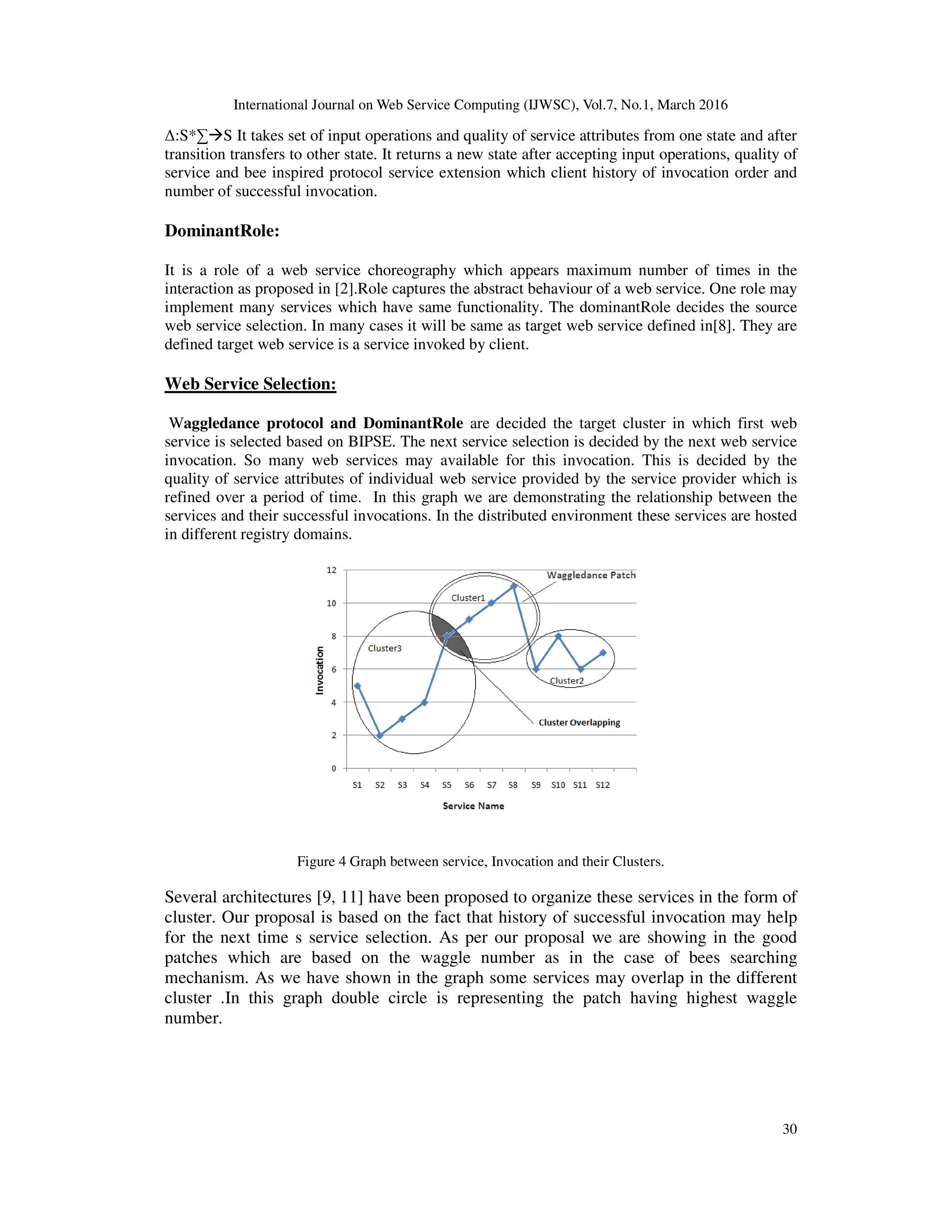 International Journal on Web Service Computing (IJWSC), Vol.7, No.1, March 2016
30
∆:S*∑ S It takes set of input operations and quality of service attributes from one state and after
transition transfers to other state. It returns a new state after accepting input operations, quality of
service and bee inspired protocol service extension which client history of invocation order and
number of successful invocation.
DominantRole:
It is a role of a web service choreography which appears maximum number of times in the
interaction as proposed in [2].Role captures the abstract behaviour of a web service. One role may
implement many services which have same functionality. The dominantRole decides the source
web service selection. In many cases it will be same as target web service defined in[8]. They are
defined target web service is a service invoked by client.
Web Service Selection:
Waggledance protocol and DominantRole are decided the target cluster in which first web
service is selected based on BIPSE. The next service selection is decided by the next web service
invocation. So many web services may available for this invocation. This is decided by the
quality of service attributes of individual web service provided by the service provider which is
refined over a period of time. In this graph we are demonstrating the relationship between the
services and their successful invocations. In the distributed environment these services are hosted
in different registry domains.
Figure 4 Graph between service, Invocation and their Clusters.
Several architectures [9, 11] have been proposed to organize these services in the form of
cluster. Our proposal is based on the fact that history of successful invocation may help
for the next time s service selection. As per our proposal we are showing in the good
patches which are based on the waggle number as in the case of bees searching
mechanism. As we have shown in the graph some services may overlap in the different
cluster .In this graph double circle is representing the patch having highest waggle
number.
 