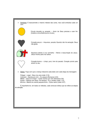 7
Ø Símbolos: É basicamente o mesmo método das cores, mas você simboliza cada um
com:
Circulo dourado ou amarelo – Amor de Deus precioso e sem fim
(mostre a circunferência do círculo).
Coração escuro – Impureza, pecado. Quando não há salvação. Deus
não gosta.
Sepultura aberta e cruz vermelha – Morte e ressurreição de Jesus.
Jesus morreu para nos salvar.
Coração branco – Limpo, puro, livre do pecado. Coração pronto para
entrar no céu.
Ø Dedos: Faça com que a criança relacione cada dedo com cada etapa da mensagem:
Polegar – Legal - Deus me ama (João 3:16).
Indicador – Aponta pra mim – Eu pequei (Romanos 3:23).
Médio – Jesus é O maior – Cristo morreu por mim (Romanos 5:8).
Anelar – Aliança com Deus. Pra sempre - Eu o recebo (João 1:12).
Mínimo – Mesmo eu sendo pequenininho – Estou salvo (João 6:47)
É importante ler, em todos os métodos, cada versículo bíblico que se refere as etapas
da salvação.
 