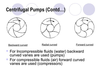 Centrifugal Pumps (Contd…) 
Backward curved Radial curved Forward curved 
For Incompressible fluids (water) backward 
curved vanes are used (pumps) 
For compressible fluids (air) forward curved 
vanes are used (compressors) 
 