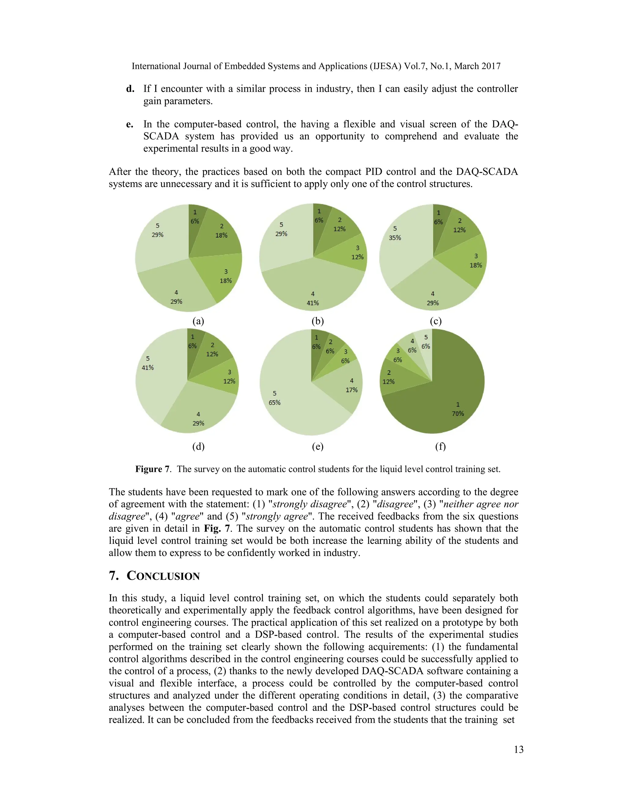 International Journal of Embedded Systems and Applications (IJESA) Vol.7, No.1, March 2017 13 d. If I encounter with a similar process in industry, then I can easily adjust the controller gain parameters. e. In the computer-based control, the having a flexible and visual screen of the DAQ- SCADA system has provided us an opportunity to comprehend and evaluate the experimental results in a good way. After the theory, the practices based on both the compact PID control and the DAQ-SCADA systems are unnecessary and it is sufficient to apply only one of the control structures. (a) (b) (c) (d) (e) (f) Figure 7. The survey on the automatic control students for the liquid level control training set. The students have been requested to mark one of the following answers according to the degree of agreement with the statement: (1) "strongly disagree", (2) "disagree", (3) "neither agree nor disagree", (4) "agree" and (5) "strongly agree". The received feedbacks from the six questions are given in detail in Fig. 7. The survey on the automatic control students has shown that the liquid level control training set would be both increase the learning ability of the students and allow them to express to be confidently worked in industry. 7. CONCLUSION In this study, a liquid level control training set, on which the students could separately both theoretically and experimentally apply the feedback control algorithms, have been designed for control engineering courses. The practical application of this set realized on a prototype by both a computer-based control and a DSP-based control. The results of the experimental studies performed on the training set clearly shown the following acquirements: (1) the fundamental control algorithms described in the control engineering courses could be successfully applied to the control of a process, (2) thanks to the newly developed DAQ-SCADA software containing a visual and flexible interface, a process could be controlled by the computer-based control structures and analyzed under the different operating conditions in detail, (3) the comparative analyses between the computer-based control and the DSP-based control structures could be realized. It can be concluded from the feedbacks received from the students that the training set 