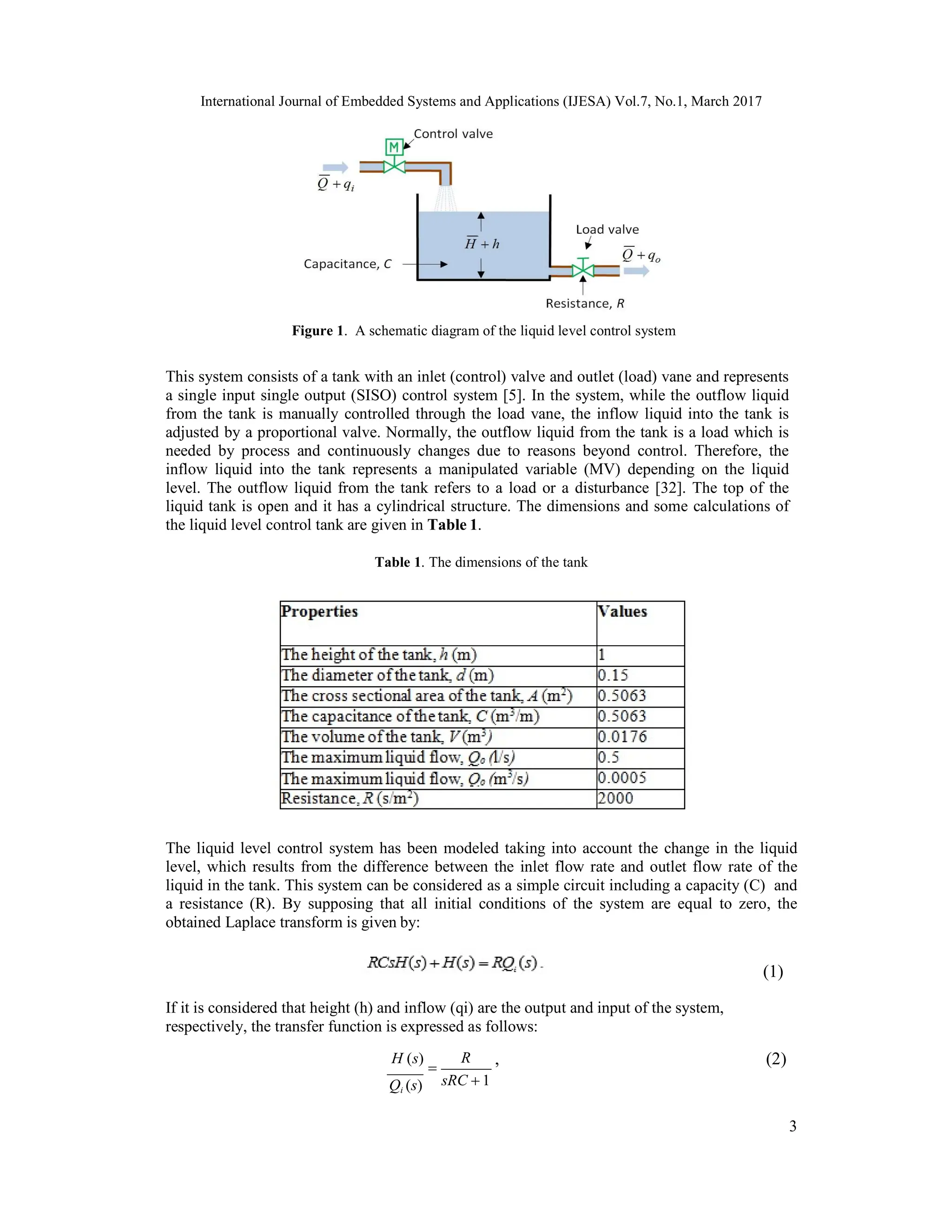 International Journal of Embedded Systems and Applications (IJESA) Vol.7, No.1, March 2017 3 Figure 1. A schematic diagram of the liquid level control system This system consists of a tank with an inlet (control) valve and outlet (load) vane and represents a single input single output (SISO) control system [5]. In the system, while the outflow liquid from the tank is manually controlled through the load vane, the inflow liquid into the tank is adjusted by a proportional valve. Normally, the outflow liquid from the tank is a load which is needed by process and continuously changes due to reasons beyond control. Therefore, the inflow liquid into the tank represents a manipulated variable (MV) depending on the liquid level. The outflow liquid from the tank refers to a load or a disturbance [32]. The top of the liquid tank is open and it has a cylindrical structure. The dimensions and some calculations of the liquid level control tank are given in Table 1. Table 1. The dimensions of the tank The liquid level control system has been modeled taking into account the change in the liquid level, which results from the difference between the inlet flow rate and outlet flow rate of the liquid in the tank. This system can be considered as a simple circuit including a capacity (C) and a resistance (R). By supposing that all initial conditions of the system are equal to zero, the obtained Laplace transform is given by: (1) If it is considered that height (h) and inflow (qi) are the output and input of the system, respectively, the transfer function is expressed as follows: H (s)   Qi (s) R sRC  1 , (2) 