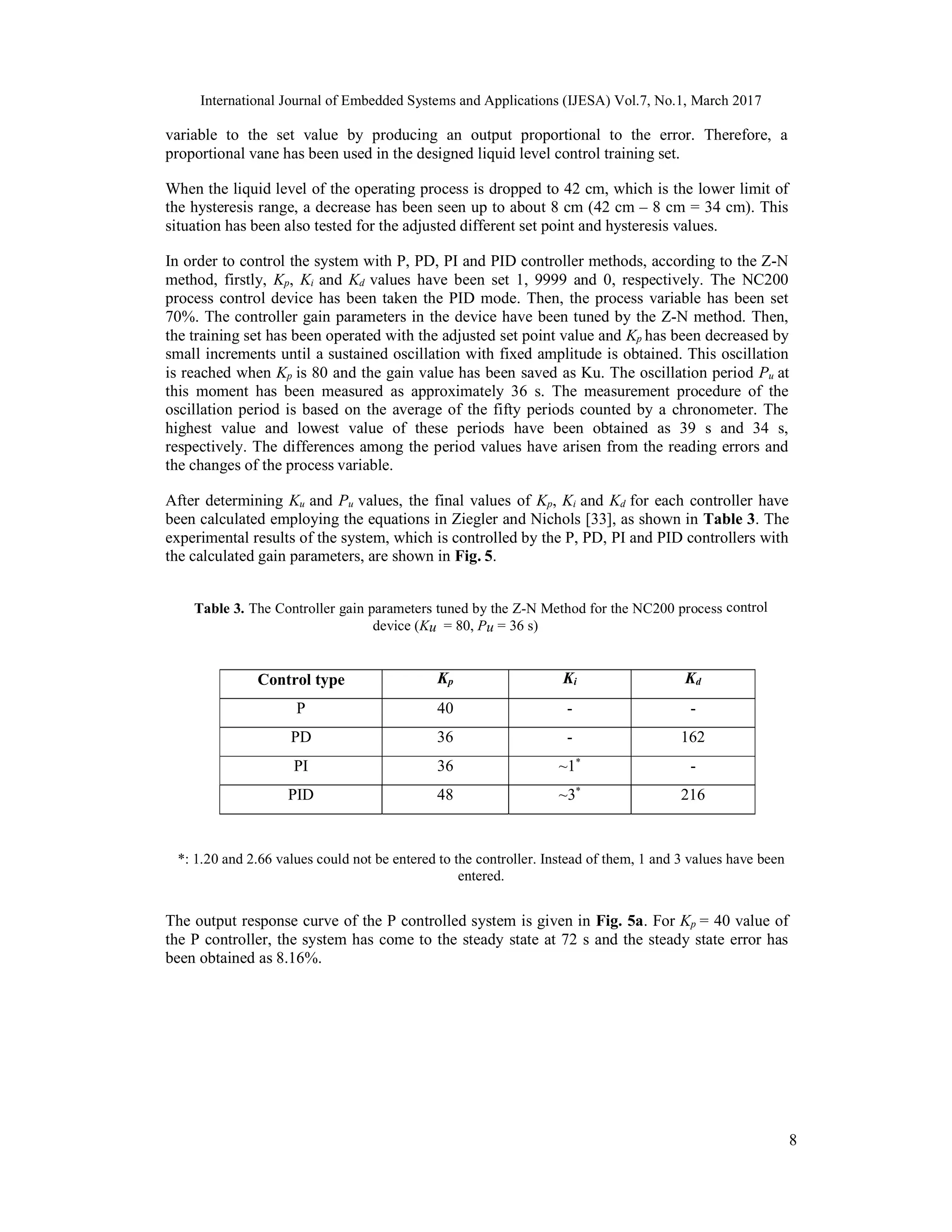 International Journal of Embedded Systems and Applications (IJESA) Vol.7, No.1, March 2017 8 variable to the set value by producing an output proportional to the error. Therefore, a proportional vane has been used in the designed liquid level control training set. When the liquid level of the operating process is dropped to 42 cm, which is the lower limit of the hysteresis range, a decrease has been seen up to about 8 cm (42 cm – 8 cm = 34 cm). This situation has been also tested for the adjusted different set point and hysteresis values. In order to control the system with P, PD, PI and PID controller methods, according to the Z-N method, firstly, Kp, Ki and Kd values have been set 1, 9999 and 0, respectively. The NC200 process control device has been taken the PID mode. Then, the process variable has been set 70%. The controller gain parameters in the device have been tuned by the Z-N method. Then, the training set has been operated with the adjusted set point value and Kp has been decreased by small increments until a sustained oscillation with fixed amplitude is obtained. This oscillation is reached when Kp is 80 and the gain value has been saved as Ku. The oscillation period Pu at this moment has been measured as approximately 36 s. The measurement procedure of the oscillation period is based on the average of the fifty periods counted by a chronometer. The highest value and lowest value of these periods have been obtained as 39 s and 34 s, respectively. The differences among the period values have arisen from the reading errors and the changes of the process variable. After determining Ku and Pu values, the final values of Kp, Ki and Kd for each controller have been calculated employing the equations in Ziegler and Nichols [33], as shown in Table 3. The experimental results of the system, which is controlled by the P, PD, PI and PID controllers with the calculated gain parameters, are shown in Fig. 5. Table 3. The Controller gain parameters tuned by the Z-N Method for the NC200 process control device (Ku = 80, Pu = 36 s) Control type Kp Ki Kd P 40 - - PD 36 - 162 PI 36 ~1* - PID 48 ~3* 216 *: 1.20 and 2.66 values could not be entered to the controller. Instead of them, 1 and 3 values have been entered. The output response curve of the P controlled system is given in Fig. 5a. For Kp = 40 value of the P controller, the system has come to the steady state at 72 s and the steady state error has been obtained as 8.16%. 