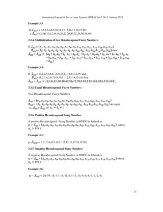 International Journal of Fuzzy Logic Systems (IJFLS) Vol.7, No.1, January 2017
21
Example 3.3
If = ( 1,2,3,5,6,8,9,10,11,13,15,16,17,18,19,20)
= (2,4,6,10,12,16,18,20,22,26,30,32,34,36,38,40)
3.3.4. Multiplication of two Hexadecagonal Fuzzy Numbers:
If =
= then
Example 3.4:
If = (0,1,2,3,4,5,6,7,8,9,10,11,12,13,14,15) and
= (1,2,3,4,5,6,7,8,9,10,11,12,13,14,15,16) then
3.3.5. Equal Hexadecagonal Fuzzy Numbers :
Two Hexadecagonal Fuzzy Numbers
=
= are equal
i.e = iff
3.3.6. Positive Hexadecagonal Fuzzy Number:
A positive Hexadecagonal Fuzzy Number (p-HDFN) is defined as
= where
.
Example 3.5:
p- = ( 1,2,3,5,6,8,9,10,11,13,15,16,17,18,19,20)
3.3.7. Negative Hexadecagonal Fuzzy Number:
A negative Hexadecagonal Fuzzy Number (n-HDFN) is defined as
= where
Example 3.6:
=(-20,-19,-18,-17,-16,-15,-13,-11,-10,-9,-8,-6,-5,-3,-2,-1)
 