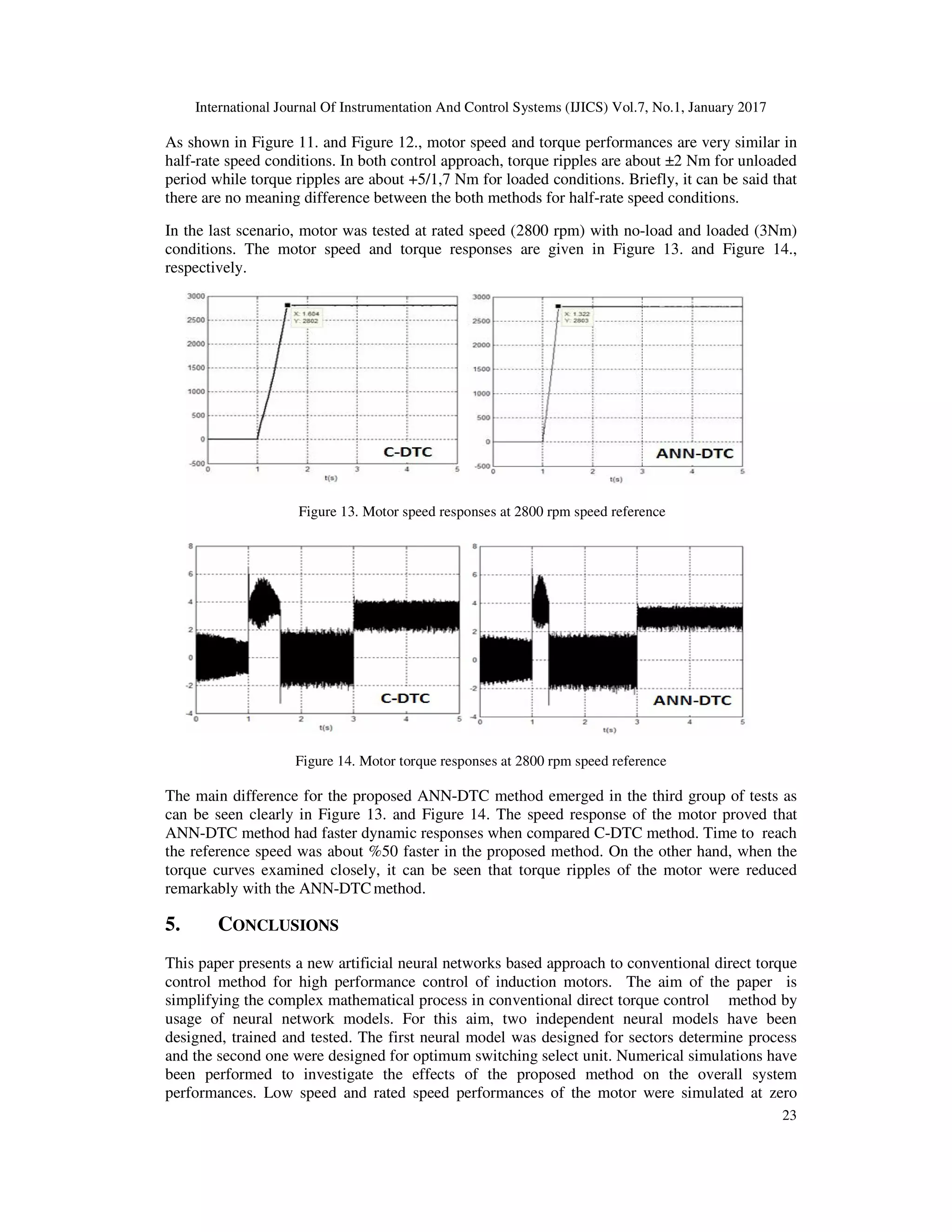 SPEED AND TORQUE CONTROL OF AN INDUCTION MOTOR WITH ANN BASED DTC | PDF