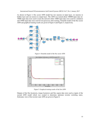 SPEED AND TORQUE CONTROL OF AN INDUCTION MOTOR WITH ANN BASED DTC | PDF