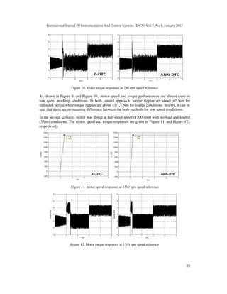 SPEED AND TORQUE CONTROL OF AN INDUCTION MOTOR WITH ANN BASED DTC | PDF