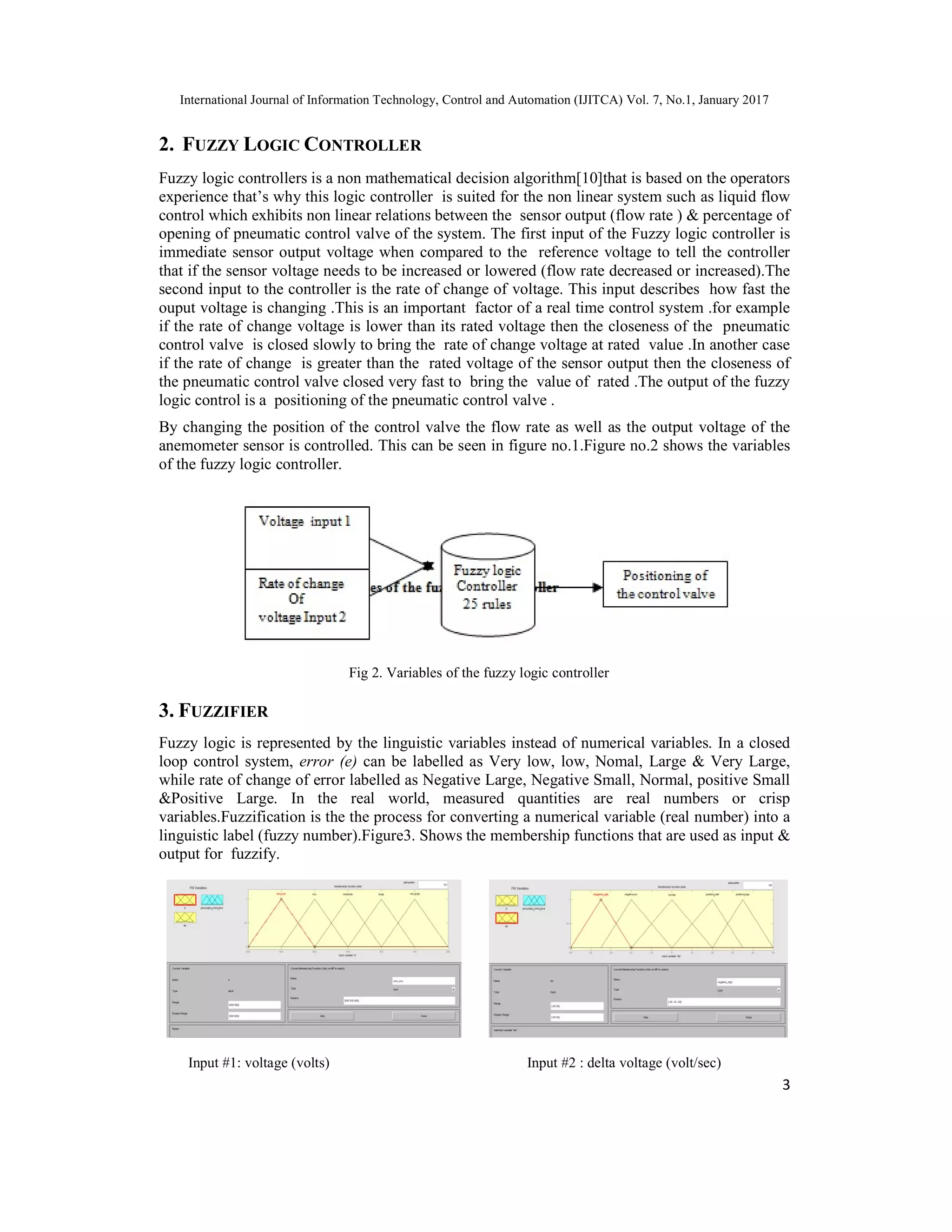 International Journal of Information Technology, Control and Automation (IJITCA) Vol. 7, No.1, January 2017
3
2. FUZZY LOGIC CONTROLLER
Fuzzy logic controllers is a non mathematical decision algorithm[10]that is based on the operators
experience that’s why this logic controller is suited for the non linear system such as liquid flow
control which exhibits non linear relations between the sensor output (flow rate ) & percentage of
opening of pneumatic control valve of the system. The first input of the Fuzzy logic controller is
immediate sensor output voltage when compared to the reference voltage to tell the controller
that if the sensor voltage needs to be increased or lowered (flow rate decreased or increased).The
second input to the controller is the rate of change of voltage. This input describes how fast the
ouput voltage is changing .This is an important factor of a real time control system .for example
if the rate of change voltage is lower than its rated voltage then the closeness of the pneumatic
control valve is closed slowly to bring the rate of change voltage at rated value .In another case
if the rate of change is greater than the rated voltage of the sensor output then the closeness of
the pneumatic control valve closed very fast to bring the value of rated .The output of the fuzzy
logic control is a positioning of the pneumatic control valve .
By changing the position of the control valve the flow rate as well as the output voltage of the
anemometer sensor is controlled. This can be seen in figure no.1.Figure no.2 shows the variables
of the fuzzy logic controller.
Fig 2. Variables of the fuzzy logic controller
3. FUZZIFIER
Fuzzy logic is represented by the linguistic variables instead of numerical variables. In a closed
loop control system, error (e) can be labelled as Very low, low, Nomal, Large & Very Large,
while rate of change of error labelled as Negative Large, Negative Small, Normal, positive Small
&Positive Large. In the real world, measured quantities are real numbers or crisp
variables.Fuzzification is the the process for converting a numerical variable (real number) into a
linguistic label (fuzzy number).Figure3. Shows the membership functions that are used as input &
output for fuzzify.
Input #1: voltage (volts) Input #2 : delta voltage (volt/sec)
 