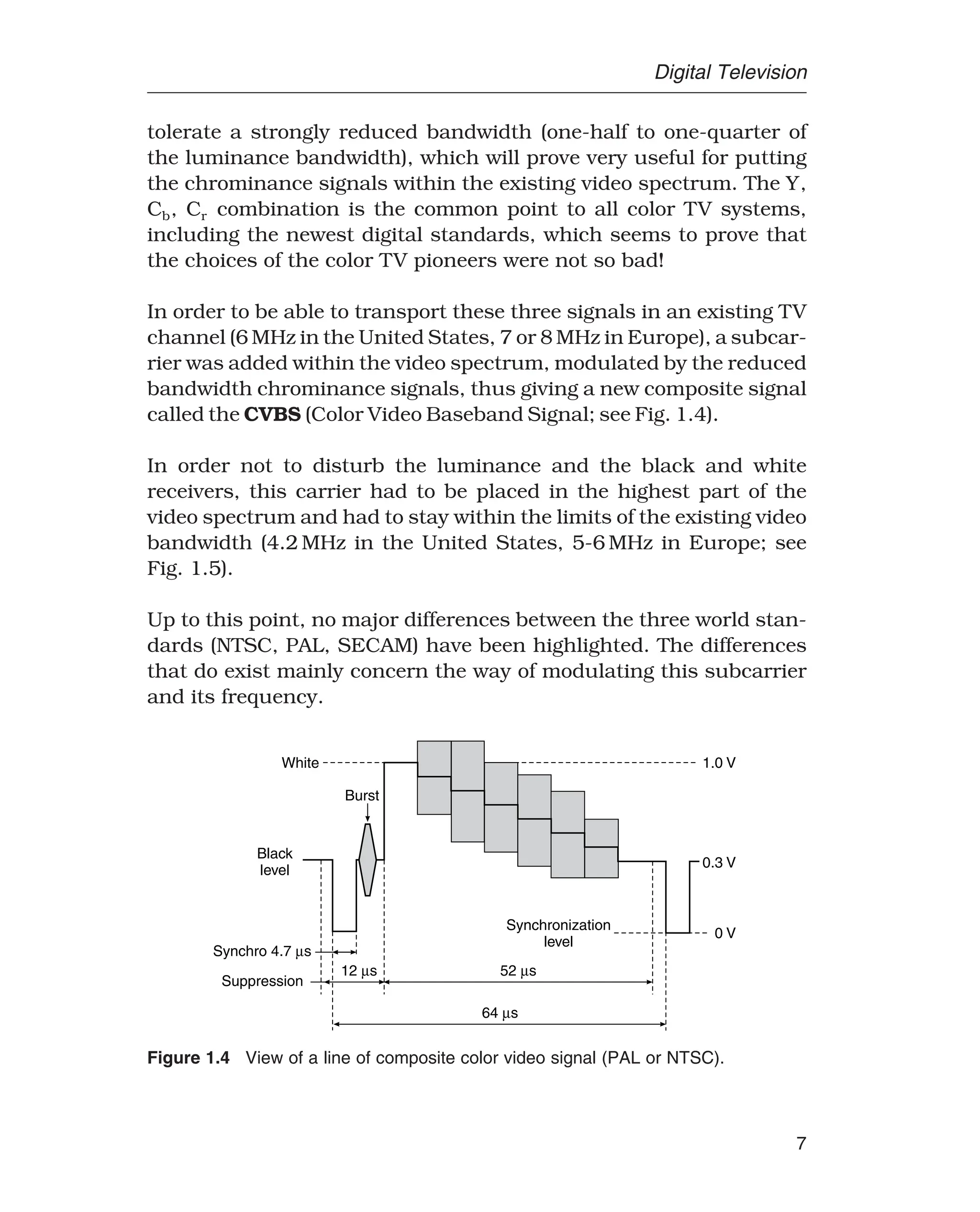 Digital Television
tolerate a strongly reduced bandwidth (one-half to one-quarter of
the luminance bandwidth), which will prove very useful for putting
the chrominance signals within the existing video spectrum. The Y,
Cb, Cr combination is the common point to all color TV systems,
including the newest digital standards, which seems to prove that
the choices of the color TV pioneers were not so bad!
In order to be able to transport these three signals in an existing TV
channel (6 MHz in the United States, 7 or 8 MHz in Europe), a subcar-
rier was added within the video spectrum, modulated by the reduced
bandwidth chrominance signals, thus giving a new composite signal
called the CVBS (Color Video Baseband Signal; see Fig. 1.4).
In order not to disturb the luminance and the black and white
receivers, this carrier had to be placed in the highest part of the
video spectrum and had to stay within the limits of the existing video
bandwidth (4.2 MHz in the United States, 5-6 MHz in Europe; see
Fig. 1.5).
Up to this point, no major differences between the three world stan-
dards (NTSC, PAL, SECAM) have been highlighted. The differences
that do exist mainly concern the way of modulating this subcarrier
and its frequency.
White
Black
level
Synchro 4.7 s
μ
Suppression
Synchronization
level
52 s
μ
64 s
μ
12 s
μ
1.0 V
0.3 V
0 V
Burst
Figure 1.4 View of a line of composite color video signal (PAL or NTSC).
7
 