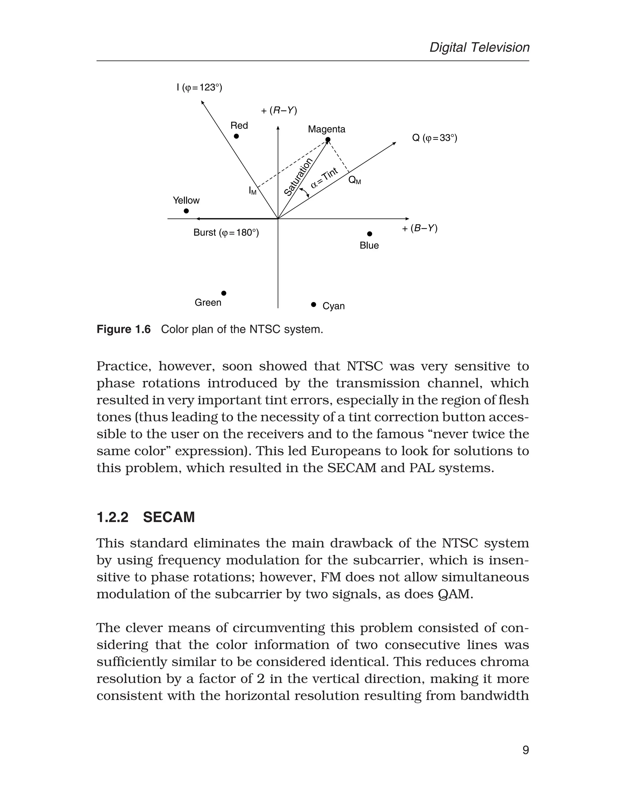 Digital Television
I ( =123°)
ϕ
+ ( – )
R Y
Red Magenta
IM
QM
Q ( =33°)
ϕ
Burst ( =180°)
ϕ
Yellow
Blue
+ ( – )
B Y
Green Cyan
S
a
t
u
r
a
t
i
o
n
α=Tint
Figure 1.6 Color plan of the NTSC system.
Practice, however, soon showed that NTSC was very sensitive to
phase rotations introduced by the transmission channel, which
resulted in very important tint errors, especially in the region of flesh
tones (thus leading to the necessity of a tint correction button acces-
sible to the user on the receivers and to the famous “never twice the
same color” expression). This led Europeans to look for solutions to
this problem, which resulted in the SECAM and PAL systems.
1.2.2 SECAM
This standard eliminates the main drawback of the NTSC system
by using frequency modulation for the subcarrier, which is insen-
sitive to phase rotations; however, FM does not allow simultaneous
modulation of the subcarrier by two signals, as does QAM.
The clever means of circumventing this problem consisted of con-
sidering that the color information of two consecutive lines was
sufficiently similar to be considered identical. This reduces chroma
resolution by a factor of 2 in the vertical direction, making it more
consistent with the horizontal resolution resulting from bandwidth
9
 