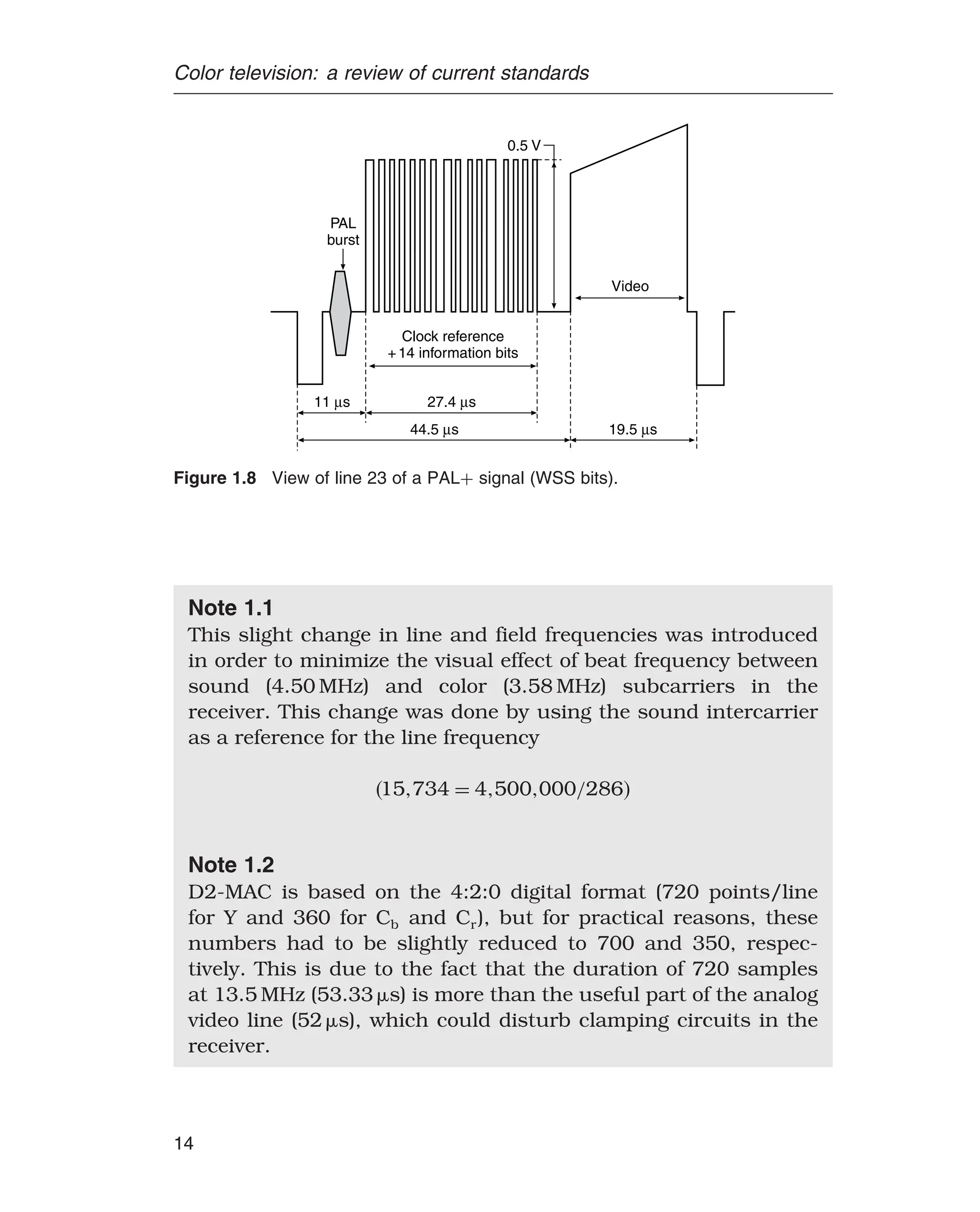 Color television: a review of current standards
PAL
burst
0.5 V
Video
Clock reference
+14 information bits
27.4 s
μ
44.5 s
μ 19.5 s
μ
11 s
μ
Figure 1.8 View of line 23 of a PAL+ signal (WSS bits).
Note 1.1
This slight change in line and field frequencies was introduced
in order to minimize the visual effect of beat frequency between
sound (4.50 MHz) and color (3.58 MHz) subcarriers in the
receiver. This change was done by using the sound intercarrier
as a reference for the line frequency
15734 = 4500000/286
Note 1.2
D2-MAC is based on the 4:2:0 digital format (720 points/line
for Y and 360 for Cb and Cr), but for practical reasons, these
numbers had to be slightly reduced to 700 and 350, respec-
tively. This is due to the fact that the duration of 720 samples
at 13.5 MHz (53.33 s) is more than the useful part of the analog
video line (52 s), which could disturb clamping circuits in the
receiver.
14
 