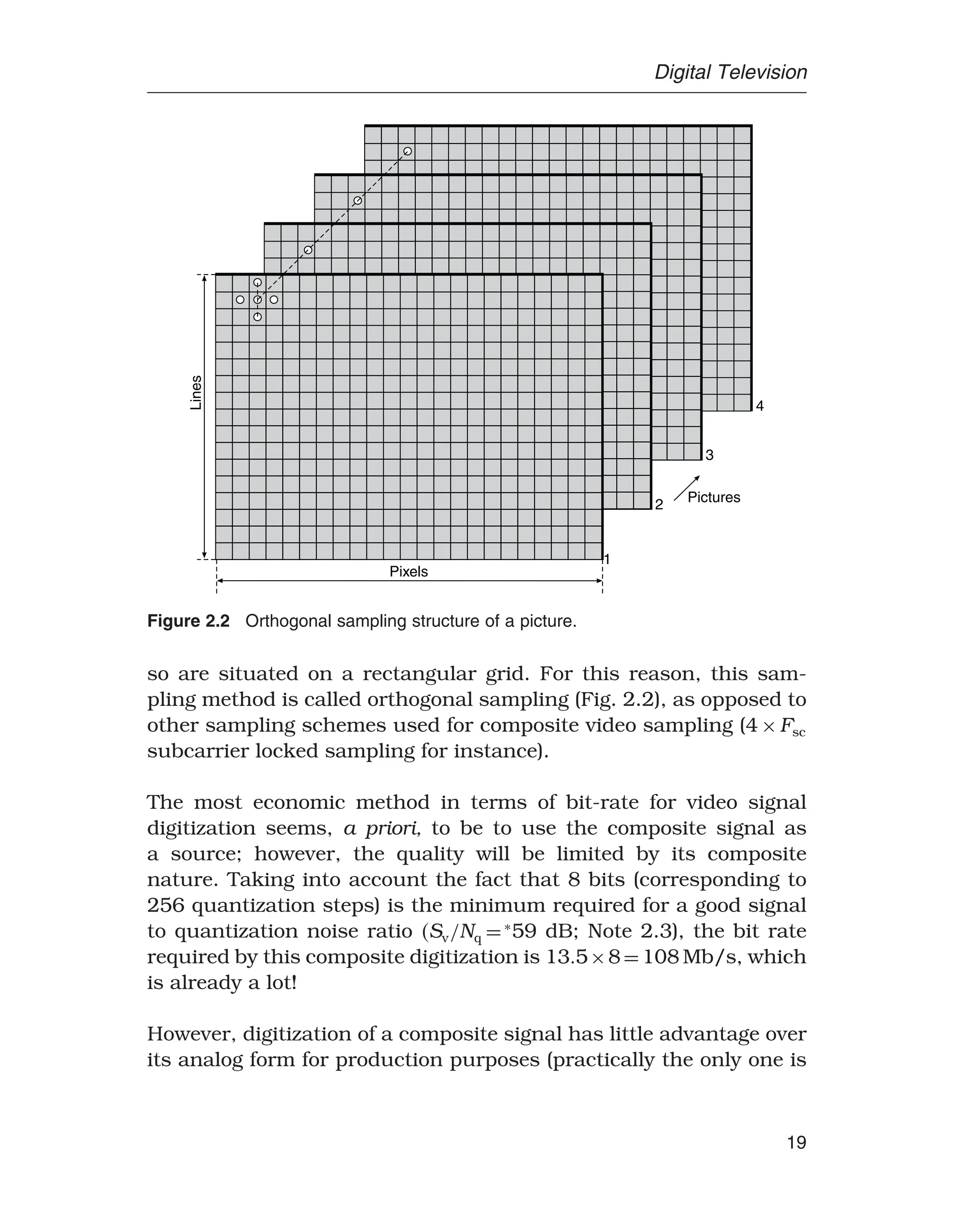 Digital Television
1
2
3
Pictures
4
Pixels
Lines
Figure 2.2 Orthogonal sampling structure of a picture.
so are situated on a rectangular grid. For this reason, this sam-
pling method is called orthogonal sampling (Fig. 2.2), as opposed to
other sampling schemes used for composite video sampling (4 ×Fsc
subcarrier locked sampling for instance).
The most economic method in terms of bit-rate for video signal
digitization seems, a priori, to be to use the composite signal as
a source; however, the quality will be limited by its composite
nature. Taking into account the fact that 8 bits (corresponding to
256 quantization steps) is the minimum required for a good signal
to quantization noise ratio Sv/Nq =∗
59 dB; Note 2.3), the bit rate
required by this composite digitization is 135×8=108 Mb/s, which
is already a lot!
However, digitization of a composite signal has little advantage over
its analog form for production purposes (practically the only one is
19
 