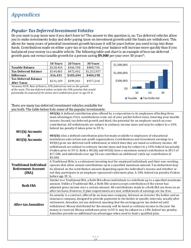 How to write a case study assignment image