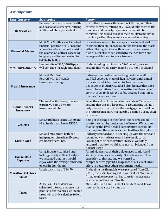 Case analysis examples for students image