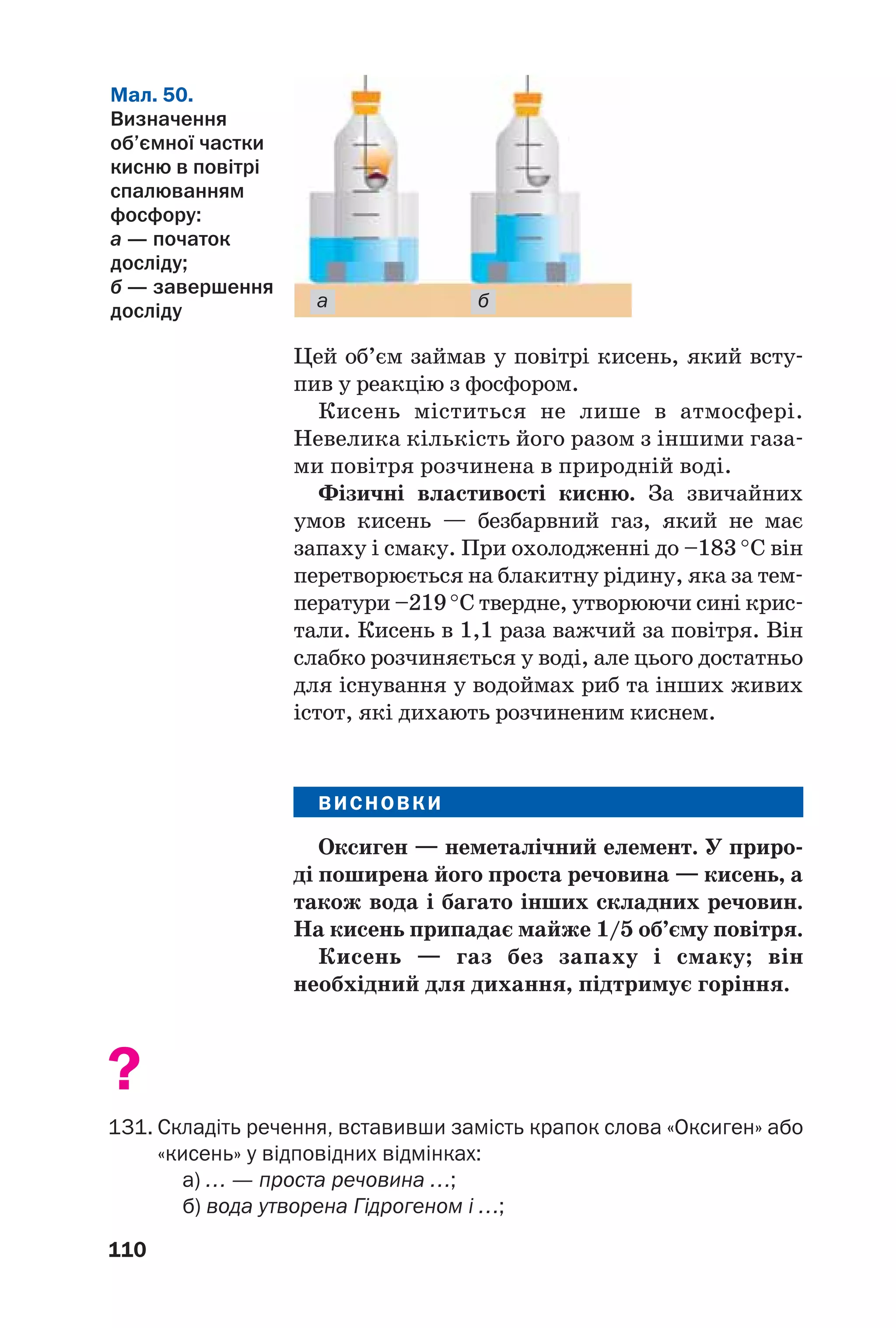 110
Цей об’єм займав у повітрі кисень, який всту
пив у реакцію з фосфором.
Кисень міститься не лише в атмосфері.
Невелика кількість його разом з іншими газа
ми повітря розчинена в природній воді.
Фізичні властивості кисню. За звичайних
умов кисень — безбарвний газ, який не має
запаху і смаку. При охолодженні до –183 °C він
перетворюється на блакитну рідину, яка за тем
ператури –219 °С твердне, утворюючи сині крис
тали. Кисень в 1,1 раза важчий за повітря. Він
слабко розчиняється у воді, але цього достатньо
для існування у водоймах риб та інших живих
істот, які дихають розчиненим киснем.
ВИСНОВКИ
Оксиген — неметалічний елемент. У приро
ді поширена його проста речовина — кисень, а
також вода і багато інших складних речовин.
На кисень припадає майже 1/5 об’єму повітря.
Кисень — газ без запаху і смаку; він
необхідний для дихання, підтримує горіння.
?
131. Складіть речення, вставивши замість крапок слова «Оксиген» або
«кисень» у відповідних відмінках:
а) … — проста речовина …;
б) вода утворена Гідрогеном і …;
Мал. 50.
Визначення
об’ємної частки
кисню в повітрі
спалюванням
фосфору:
а — початок
досліду;
б — завершення
досліду а б
 