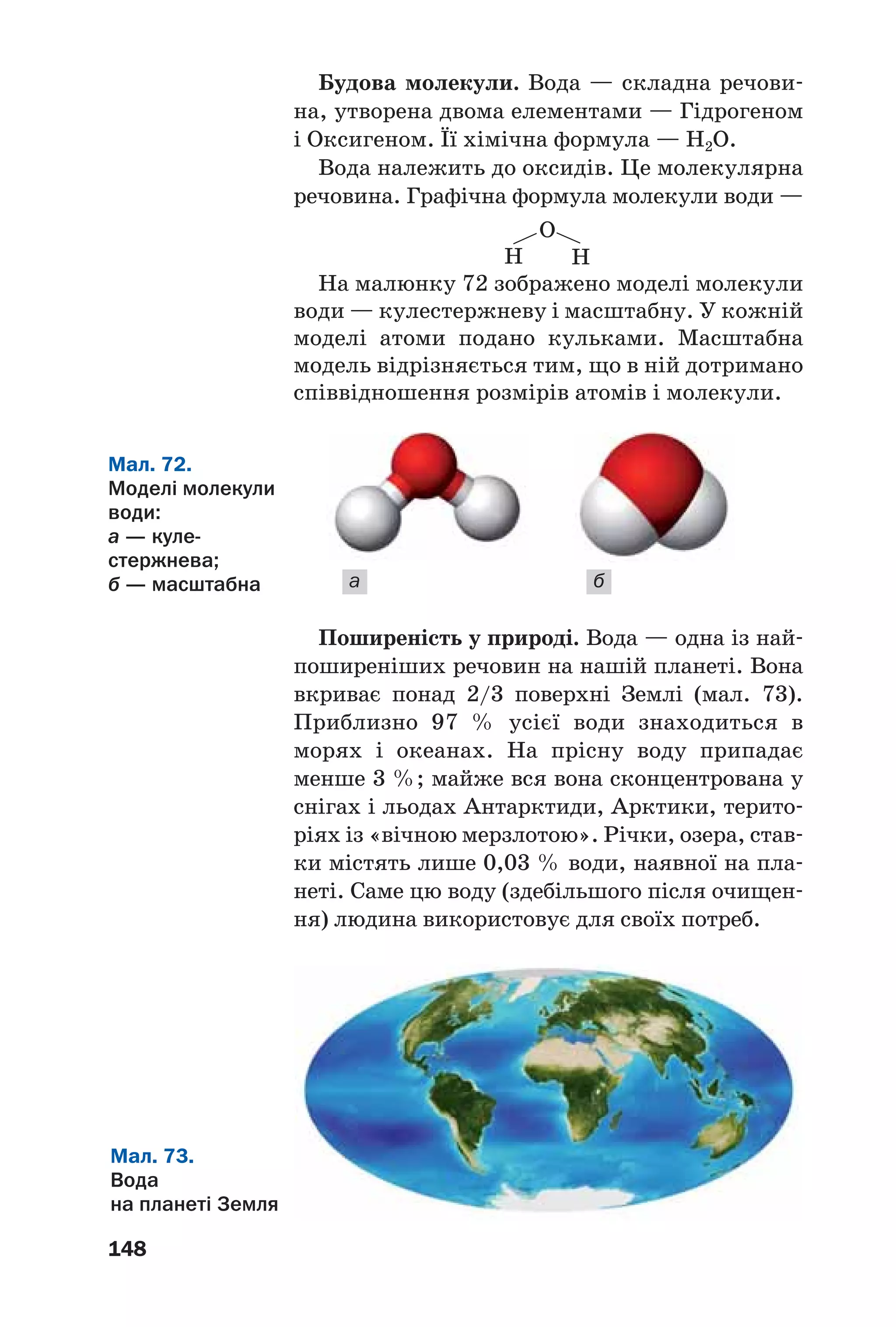 148
Будова молекули. Вода — складна речови
на, утворена двома елементами — Гідрогеном
і Оксигеном. Її хімічна формула — Н2О.
Вода належить до оксидів. Це молекулярна
речовина. Графічна формула молекули води —
Н
О
Н
На малюнку 72 зображено моделі молекули
води — кулестержневу і масштабну. У кожній
моделі атоми подано кульками. Масштабна
модель відрізняється тим, що в ній дотримано
співвідношення розмірів атомів і молекули.
Поширеність у природі. Вода — одна із най
поширеніших речовин на нашій планеті. Вона
вкриває понад 2/3 поверхні Землі (мал. 73).
Приблизно 97 % усієї води знаходиться в
морях і океанах. На прісну воду припадає
менше 3 %; майже вся вона сконцентрована у
снігах і льодах Антарктиди, Арктики, терито
ріях із «вічною мерзлотою». Річки, озера, став
ки містять лише 0,03 % води, наявної на пла
неті. Саме цю воду (здебільшого після очищен
ня) людина використовує для своїх потреб.
Мал. 73.
Вода
на планеті Земля
Мал. 72.
Моделі молекули
води:
а — куле
стержнева;
б — масштабна а б
 