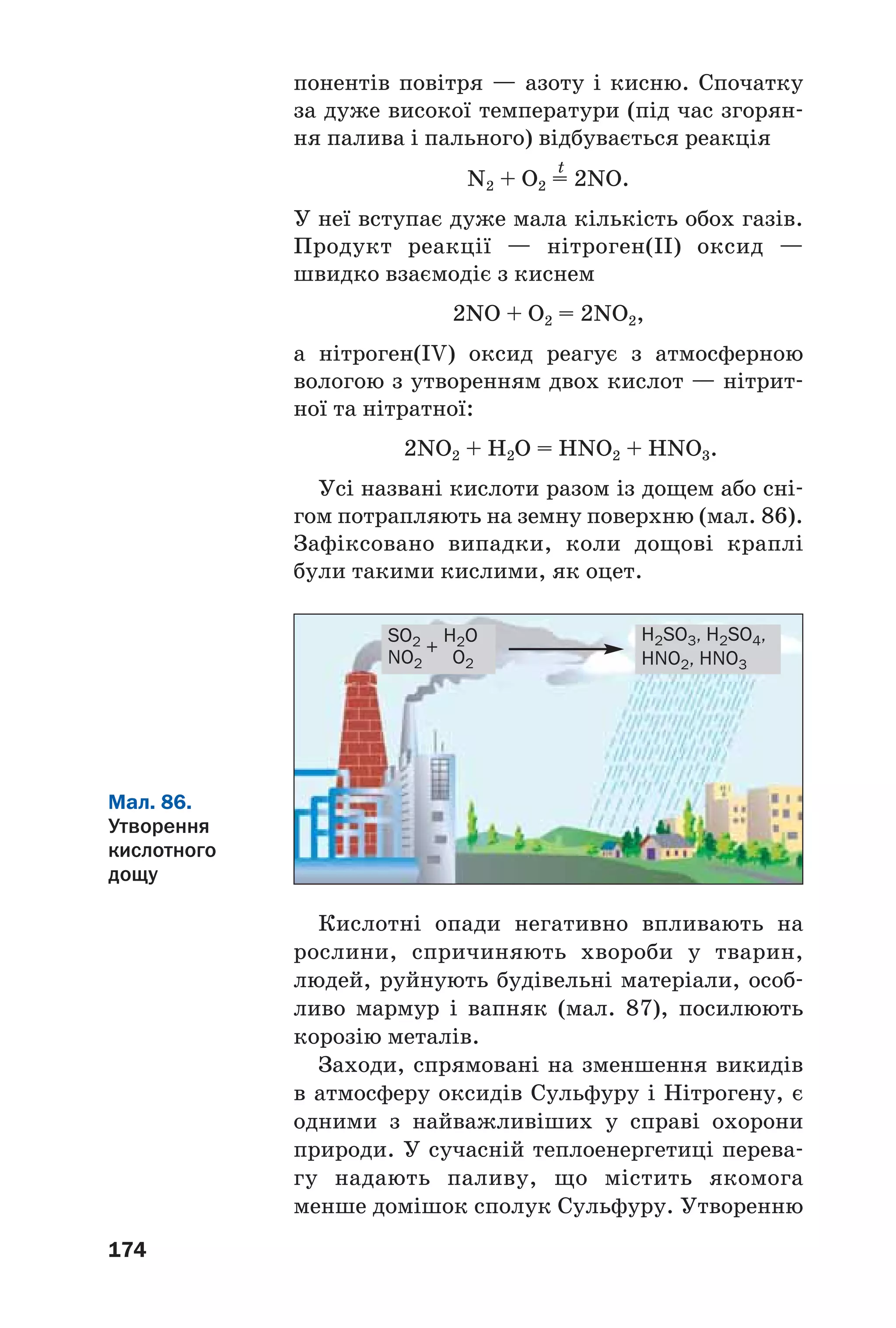 174
понентів повітря — азоту і кисню. Спочатку
за дуже високої температури (під час згорян
ня палива і пального) відбувається реакція
t
N2 + O2 = 2NO.
У неї вступає дуже мала кількість обох газів.
Продукт реакції — нітроген(ІІ) оксид —
швидко взаємодіє з киснем
2NO + O2 = 2NO2,
а нітроген(IV) оксид реагує з атмосферною
вологою з утворенням двох кислот — нітрит
ної та нітратної:
2NO2 + H2O = HNO2 + HNO3.
Усі названі кислоти разом із дощем або сні
гом потрапляють на земну поверхню (мал. 86).
Зафіксовано випадки, коли дощові краплі
були такими кислими, як оцет.
Мал. 86.
Утворення
кислотного
дощу
SO2 +
H2O
NO2 O2
H2SO3, H2SO4,
HNO2, HNO3
Кислотні опади негативно впливають на
рослини, спричиняють хвороби у тварин,
людей, руйнують будівельні матеріали, особ
ливо мармур і вапняк (мал. 87), посилюють
корозію металів.
Заходи, спрямовані на зменшення викидів
в атмосферу оксидів Сульфуру і Нітрогену, є
одними з найважливіших у справі охорони
природи. У сучасній теплоенергетиці перева
гу надають паливу, що містить якомога
менше домішок сполук Сульфуру. Утворенню
 