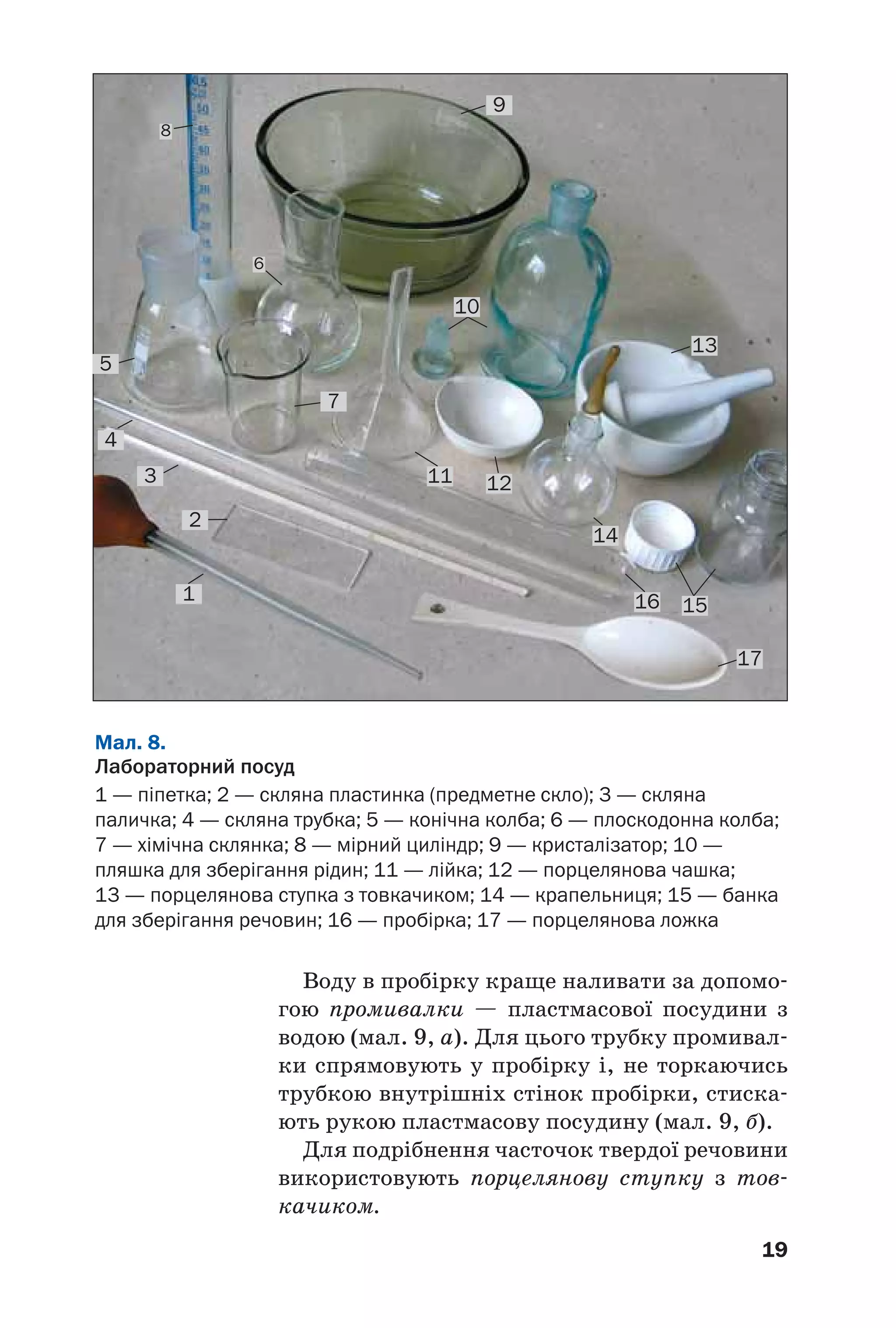 19
Воду в пробірку краще наливати за допомо
гою промивалки — пластмасової посудини з
водою (мал. 9, а). Для цього трубку промивал
ки спрямовують у пробірку і, не торкаючись
трубкою внутрішніх стінок пробірки, стиска
ють рукою пластмасову посудину (мал. 9, б).
Для подрібнення часточок твердої речовини
використовують порцелянову ступку з тов
качиком.
Мал. 8.
Лабораторний посуд
1 — піпетка; 2 — скляна пластинка (предметне скло); 3 — скляна
паличка; 4 — скляна трубка; 5 — конічна колба; 6 — плоскодонна колба;
7 — хімічна склянка; 8 — мірний циліндр; 9 — кристалізатор; 10 —
пляшка для зберігання рідин; 11 — лійка; 12 — порцелянова чашка;
13 — порцелянова ступка з товкачиком; 14 — крапельниця; 15 — банка
для зберігання речовин; 16 — пробірка; 17 — порцелянова ложка
6
8
6
8
13
14
16 15
17
1
2
3
4
5
7
11
10
9
12
 