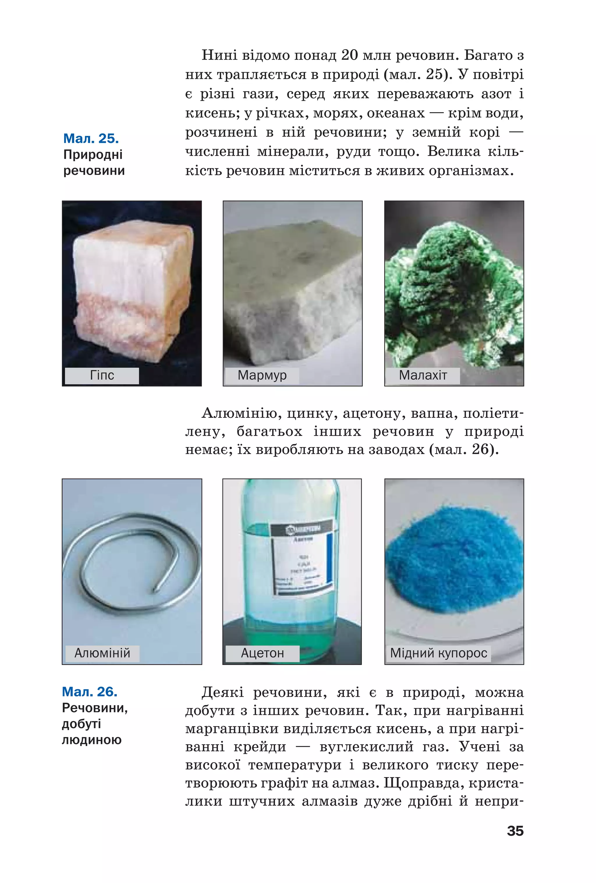 35
Деякі речовини, які є в природі, можна
добути з інших речовин. Так, при нагріванні
марганцівки виділяється кисень, а при нагрі
ванні крейди — вуглекислий газ. Учені за
високої температури і великого тиску пере
творюють графіт на алмаз. Щоправда, криста
лики штучних алмазів дуже дрібні й непри
Нині відомо понад 20 млн речовин. Багато з
них трапляється в природі (мал. 25). У повітрі
є різні гази, серед яких переважають азот і
кисень; у річках, морях, океанах — крім води,
розчинені в ній речовини; у земній корі —
численні мінерали, руди тощо. Велика кіль
кість речовин міститься в живих організмах.
Мал. 25.
Природні
речовини
Алюмінію, цинку, ацетону, вапна, поліети
лену, багатьох інших речовин у природі
немає; їх виробляють на заводах (мал. 26).
Мал. 26.
Речовини,
добуті
людиною
Гіпс Мармур Малахіт
Алюміній Ацетон Мідний купорос
 