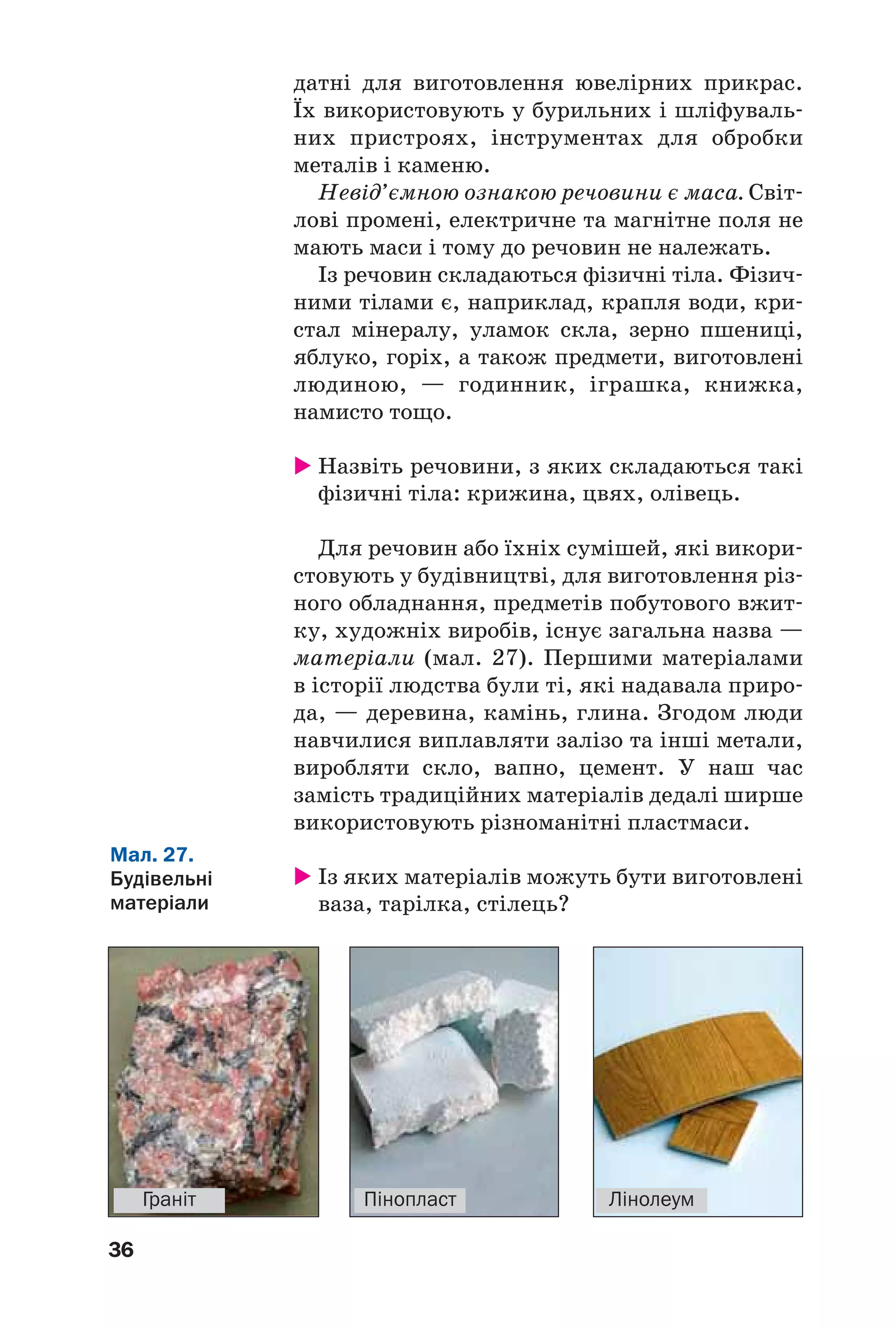 36
датні для виготовлення ювелірних прикрас.
Їх використовують у бурильних і шліфуваль
них пристроях, інструментах для обробки
металів і каменю.
Невід’ємною ознакою речовини є маса. Світ
лові промені, електричне та магнітне поля не
мають маси і тому до речовин не належать.
Із речовин складаються фізичні тіла. Фізич
ними тілами є, наприклад, крапля води, кри
стал мінералу, уламок скла, зерно пшениці,
яблуко, горіх, а також предмети, виготовлені
людиною, — годинник, іграшка, книжка,
намисто тощо.
Назвіть речовини, з яких складаються такі
фізичні тіла: крижина, цвях, олівець.
Для речовин або їхніх сумішей, які викори
стовують у будівництві, для виготовлення різ
ного обладнання, предметів побутового вжит
ку, художніх виробів, існує загальна назва —
матеріали (мал. 27). Першими матеріалами
в історії людства були ті, які надавала приро
да, — деревина, камінь, глина. Згодом люди
навчилися виплавляти залізо та інші метали,
виробляти скло, вапно, цемент. У наш час
замість традиційних матеріалів дедалі ширше
використовують різноманітні пластмаси.
Із яких матеріалів можуть бути виготовлені
ваза, тарілка, стілець?
Граніт Пінопласт Лінолеум
Мал. 27.
Будівельні
матеріали
 