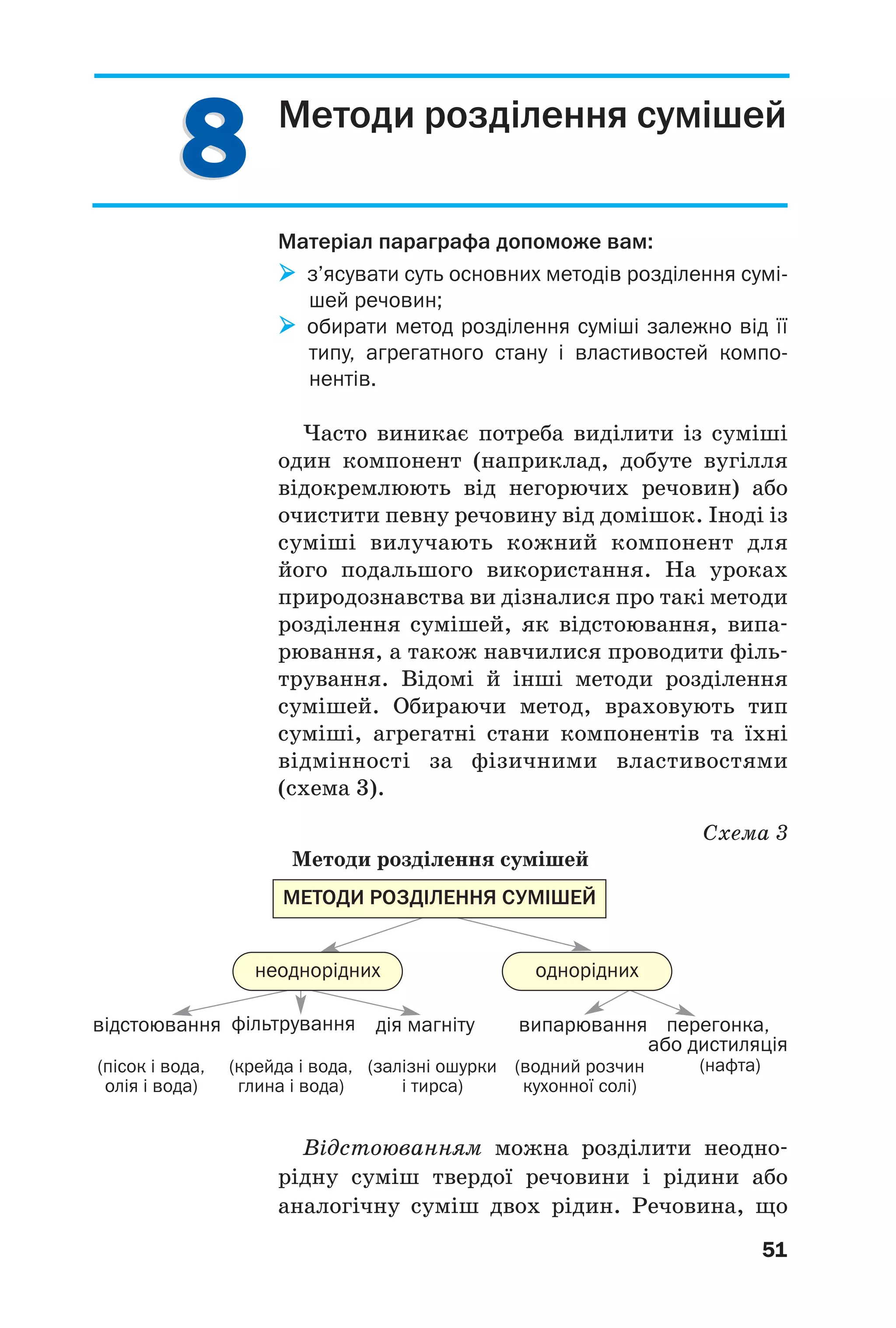 88
51
Методи розділення сумішей
Матеріал параграфа допоможе вам:
з’ясувати суть основних методів розділення сумі
шей речовин;
обирати метод розділення суміші залежно від її
типу, агрегатного стану і властивостей компо
нентів.
Часто виникає потреба виділити із суміші
один компонент (наприклад, добуте вугілля
відокремлюють від негорючих речовин) або
очистити певну речовину від домішок. Іноді із
суміші вилучають кожний компонент для
його подальшого використання. На уроках
природознавства ви дізналися про такі методи
розділення сумішей, як відстоювання, випа
рювання, а також навчилися проводити філь
трування. Відомі й інші методи розділення
сумішей. Обираючи метод, враховують тип
суміші, агрегатні стани компонентів та їхні
відмінності за фізичними властивостями
(схема 3).
Схема 3
Методи розділення сумішей
відстоювання фільтрування дія магніту випарювання перегонка,
або дистиляція
(пісок і вода,
олія і вода)
(крейда і вода,
глина і вода)
(водний розчин
кухонної солі)
(нафта)(залізні ошурки
і тирса)
неоднорідних однорідних
МЕТОДИ РОЗДІЛЕННЯ СУМІШЕЙ
Відстоюванням можна розділити неодно
рідну суміш твердої речовини і рідини або
аналогічну суміш двох рідин. Речовина, що
 