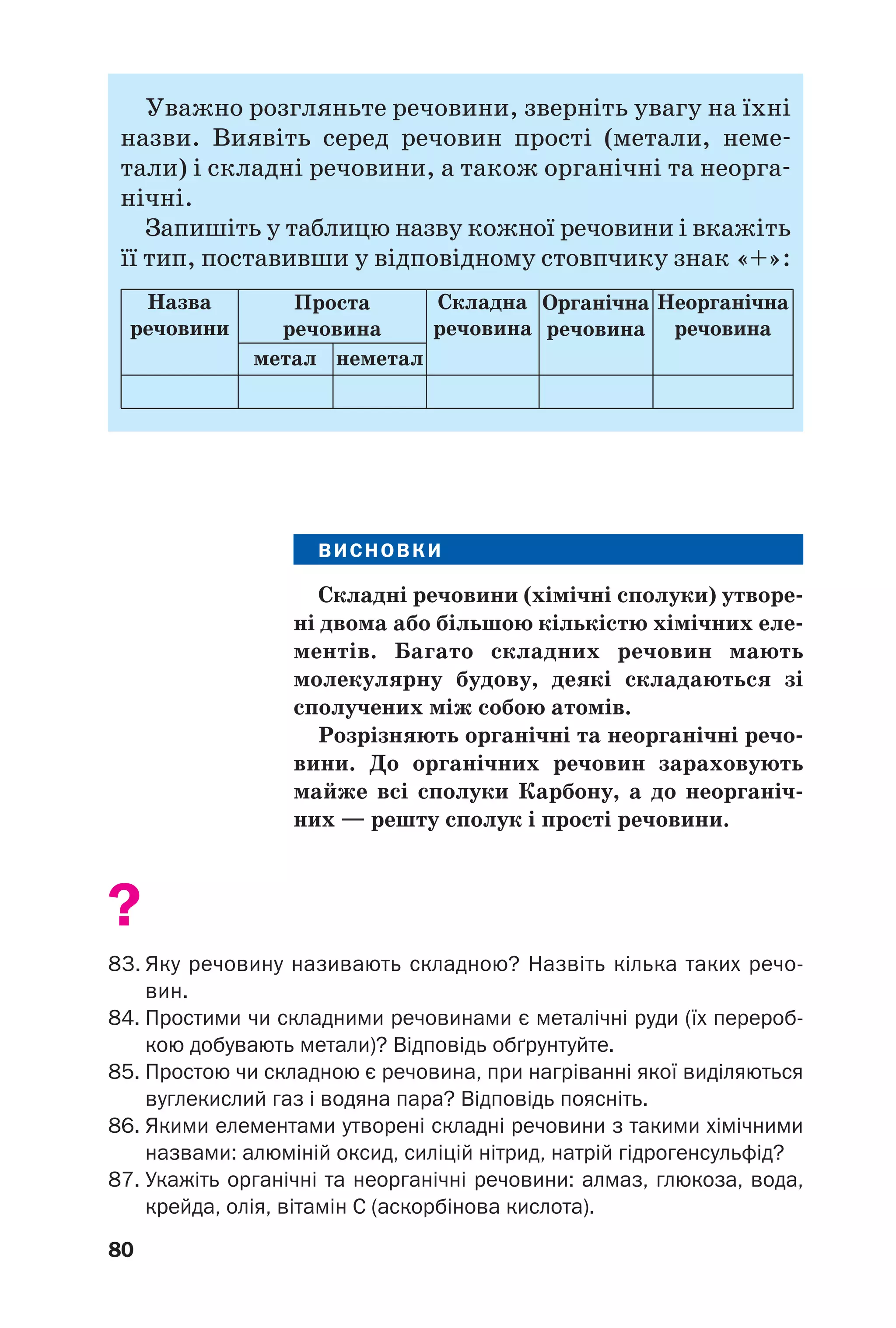 80
Уважно розгляньте речовини, зверніть увагу на їхні
назви. Виявіть серед речовин прості (метали, неме
тали) і складні речовини, а також органічні та неорга
нічні.
Запишіть у таблицю назву кожної речовини і вкажіть
її тип, поставивши у відповідному стовпчику знак «+»:
Назва
речовини
метал неметал
Проста
речовина
Складна
речовина
Органічна
речовина
Неорганічна
речовина
ВИСНОВКИ
Складні речовини (хімічні сполуки) утворе
ні двома або більшою кількістю хімічних еле
ментів. Багато складних речовин мають
молекулярну будову, деякі складаються зі
сполучених між собою атомів.
Розрізняють органічні та неорганічні речо
вини. До органічних речовин зараховують
майже всі сполуки Карбону, а до неорганіч
них — решту сполук і прості речовини.
?
83. Яку речовину називають складною? Назвіть кілька таких речо
вин.
84. Простими чи складними речовинами є металічні руди (їх перероб
кою добувають метали)? Відповідь обґрунтуйте.
85. Простою чи складною є речовина, при нагріванні якої виділяються
вуглекислий газ і водяна пара? Відповідь поясніть.
86. Якими елементами утворені складні речовини з такими хімічними
назвами: алюміній оксид, силіцій нітрид, натрій гідрогенсульфід?
87. Укажіть органічні та неорганічні речовини: алмаз, глюкоза, вода,
крейда, олія, вітамін С (аскорбінова кислота).
 