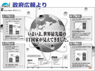 政府広報より




2012/7/11   高度情報化と社会生活   44
 