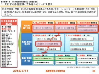 2012/7/11   高度情報化と社会生活   46
 