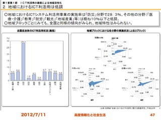 2012/7/11   高度情報化と社会生活   47
 