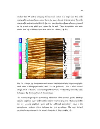 19
smaller than 20o and by analyzing the reservoir section in a large scale four wide
stratigraphic units can be recognized due to the layers dip and strike variation. The wide
stratigraphic units also coincide with the more significant impedance reflectors observed
on the seismic trace which was crossed by the well. These stratigraphic units were
named from top to bottom Alpha, Beta, Theta and Gamma (Fig. 2.4).
Fig. 2.4 – Image log interpretation and seismic correlation defining large stratigraphic
units. Track 1: Stratigraphic units; Track 2: NMR porosities; Track 3: Static acoustic
image; Track 4: Dynamic acoustic image and interpreted bed-boundary sinusoids; Track
5: Tadpole dip-direction; Track 6: Seismic trace.
The acoustic image log also exposes key information about reservoir quality. The high
acoustic amplitude layers tend to exhibit inferior reservoir properties when compared to
the low acoustic amplitude layers and the calibrated permeability curve is the
petrophysical attribute which indicates the best correlation. The core derived
permeability agreement with the acoustic image log is shown on Fig. 2.5.
 