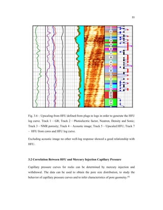 31
Fig. 3.6 – Upscaling from HFU defined from plugs to logs in order to generate the HFU
log curve. Track 1 – GR; Track 2 – Photoelectric factor, Neutron, Density and Sonic;
Track 3 – NMR porosity; Track 4 – Acoustic image; Track 5 – Upscaled HFU; Track 7
– HFU from cores and HFU log curve.
Excluding acoustic image no other well-log response showed a good relationship with
HFU.
3.2 Correlation Between HFU and Mercury Injection Capillary Pressure
Capillary pressure curves for rocks can be determined by mercury injection and
withdrawal. The data can be used to obtain the pore size distribution, to study the
behavior of capillary pressure curves and to infer characteristics of pore geometry.(8)
 